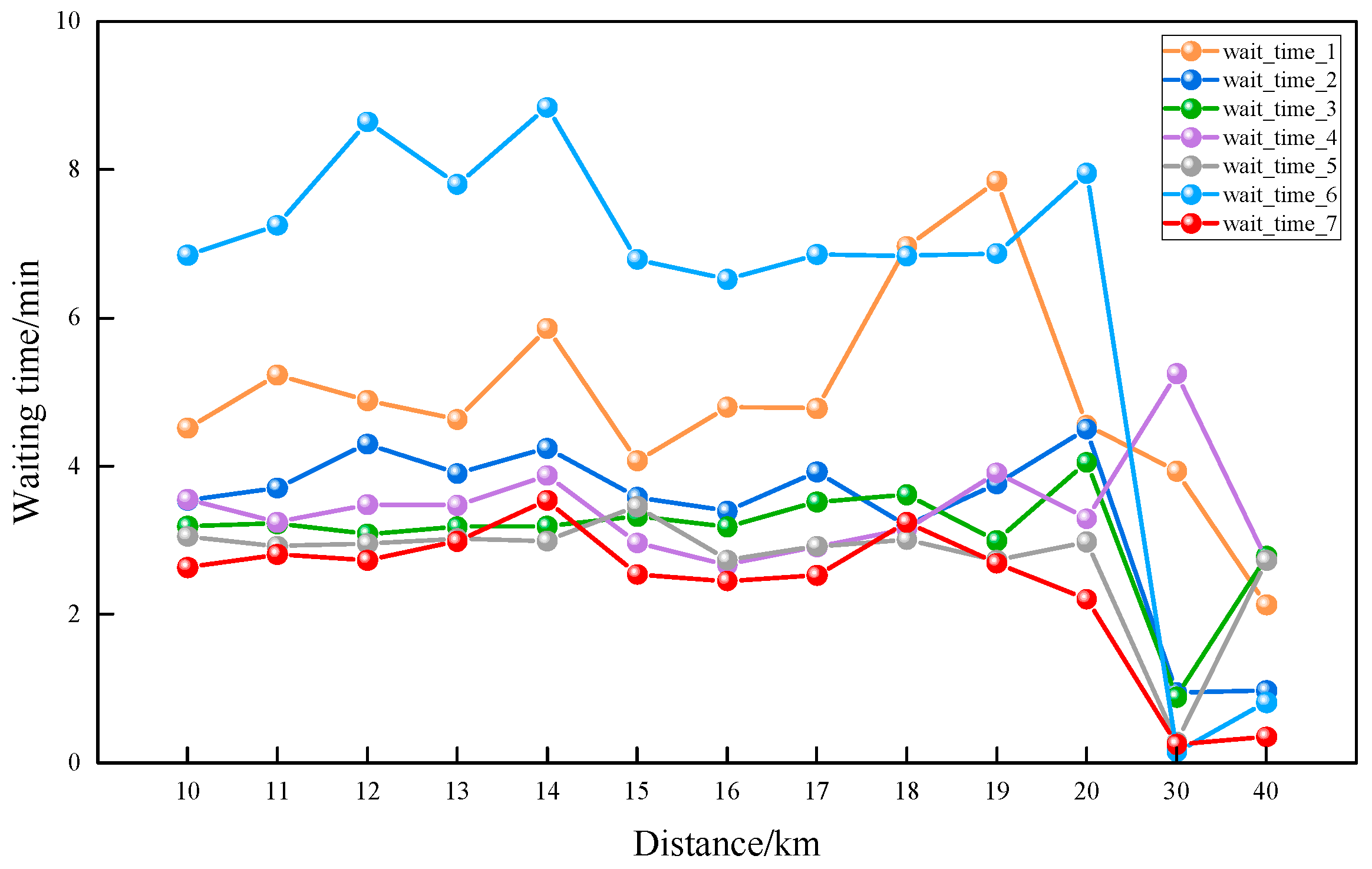 Sustainability 17 02645 g008