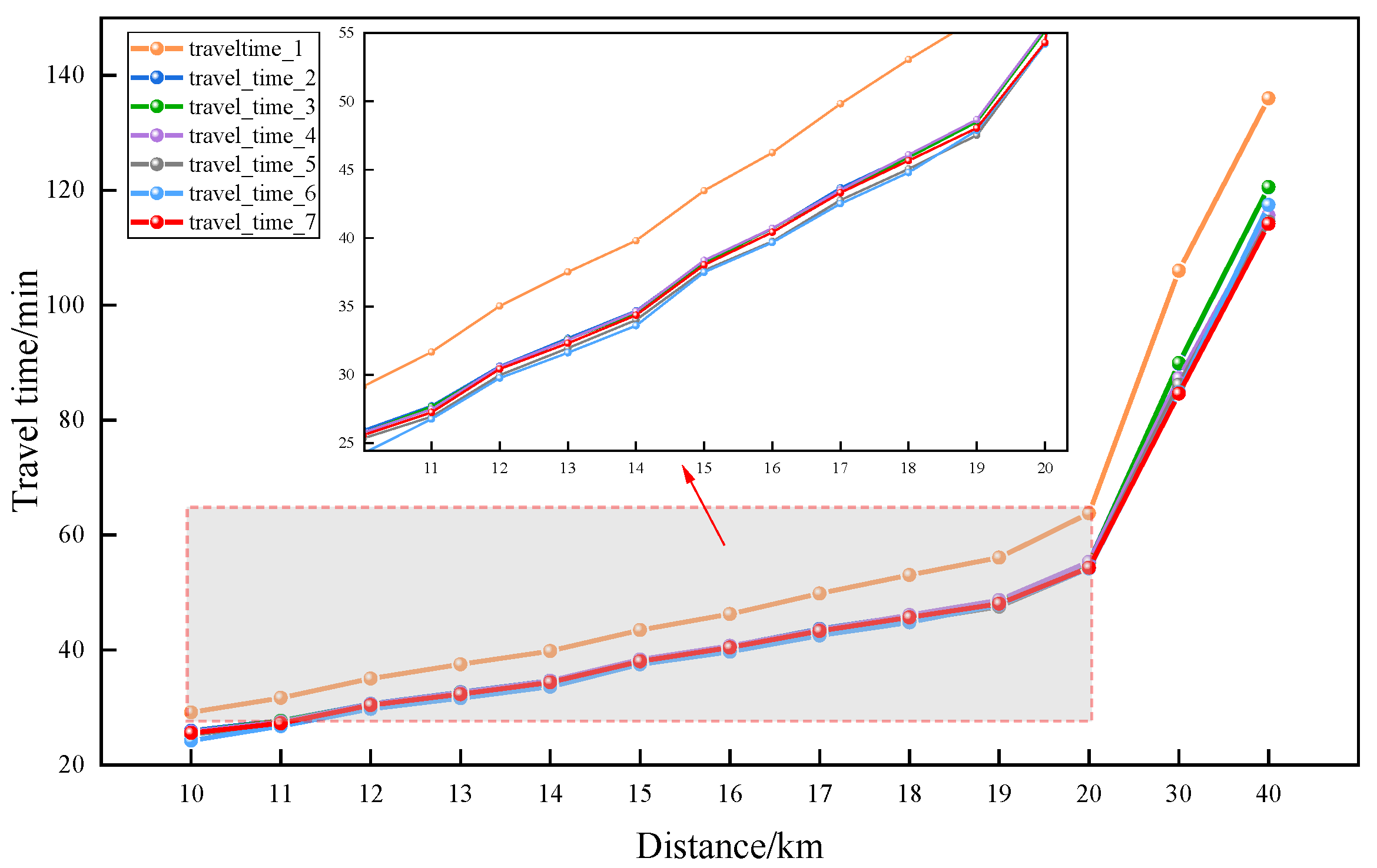 Sustainability 17 02645 g009
