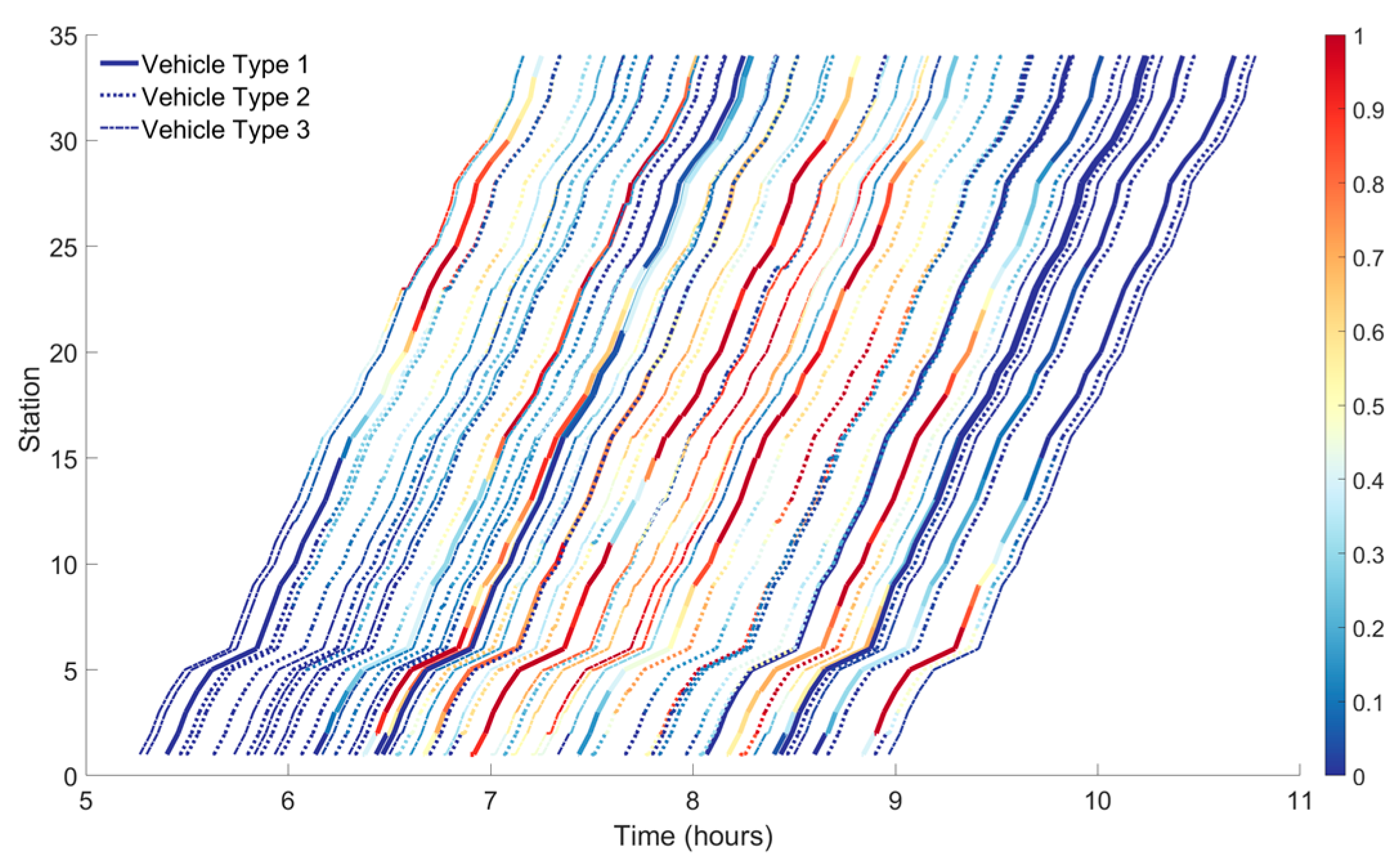 Sustainability 17 02645 g015