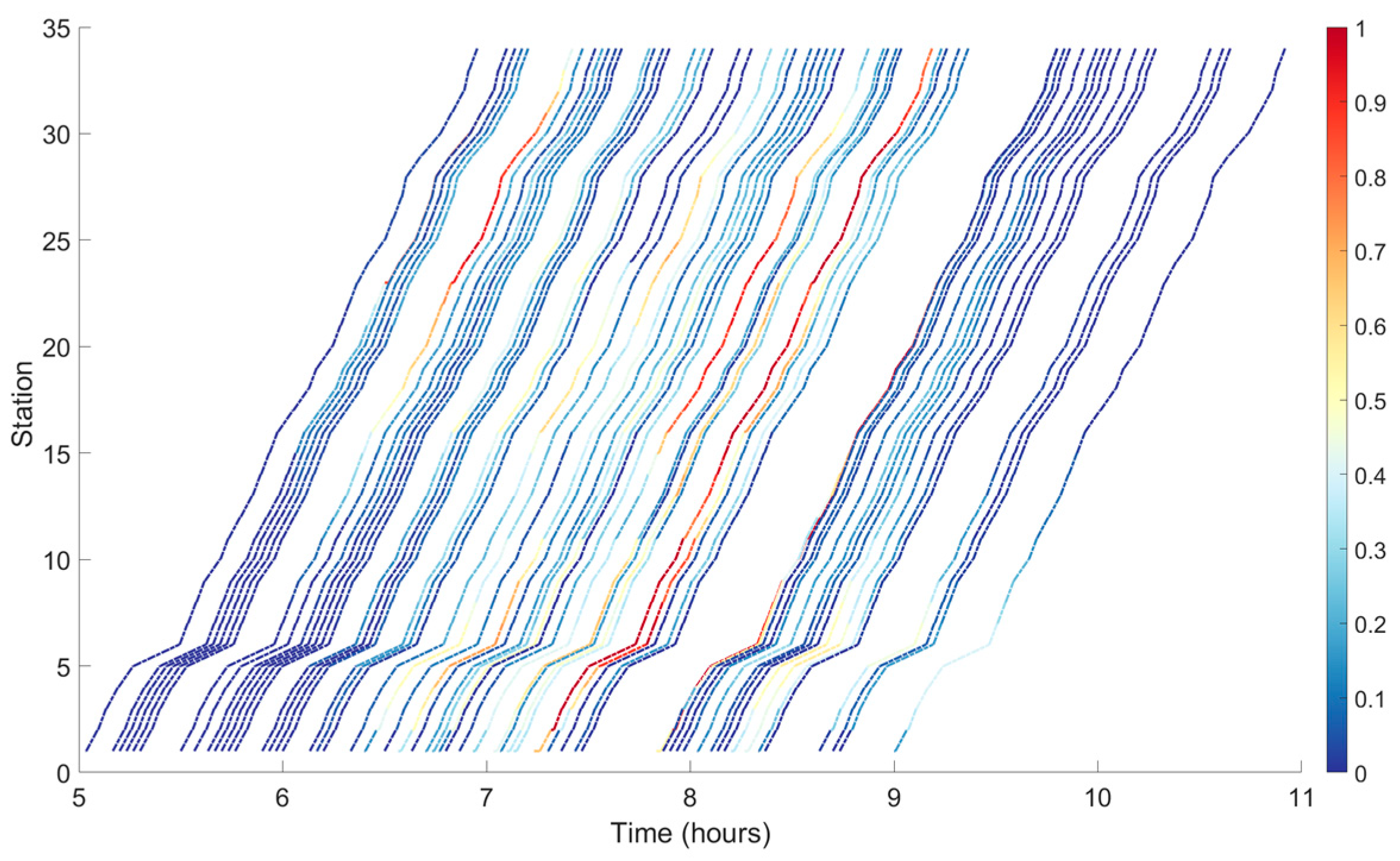 Sustainability 17 02645 g016