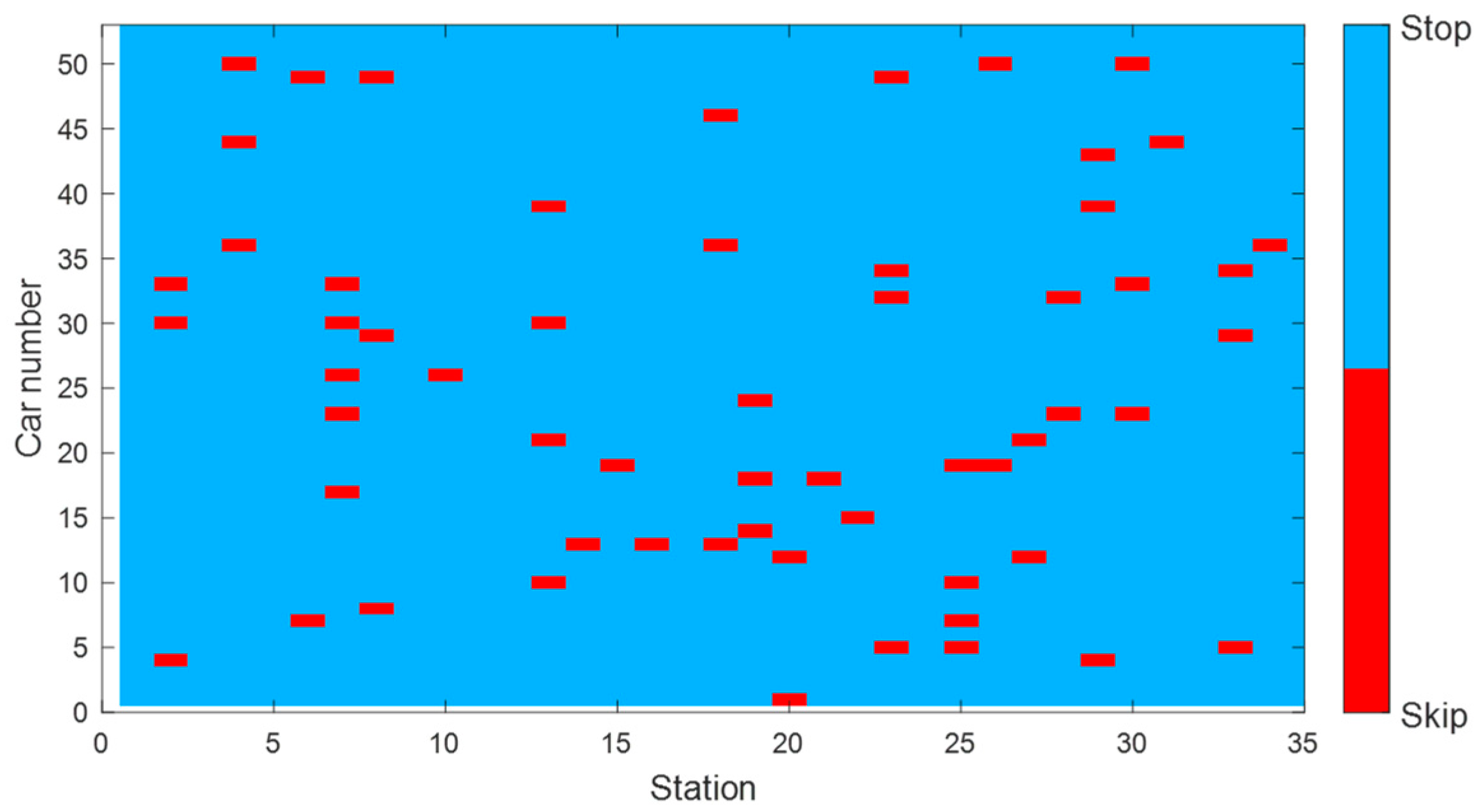 Sustainability 17 02645 g017