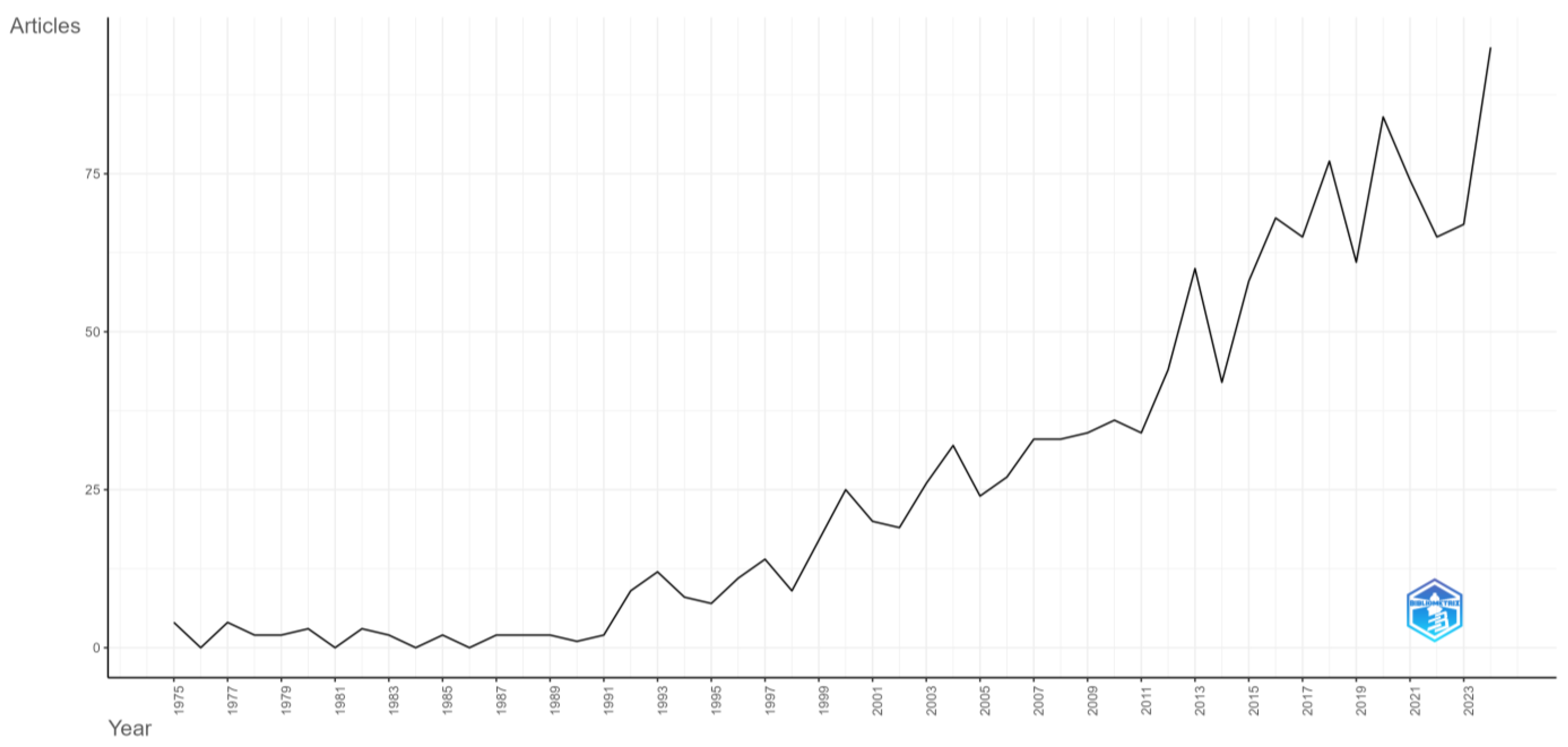 Sustainability 17 02646 g002