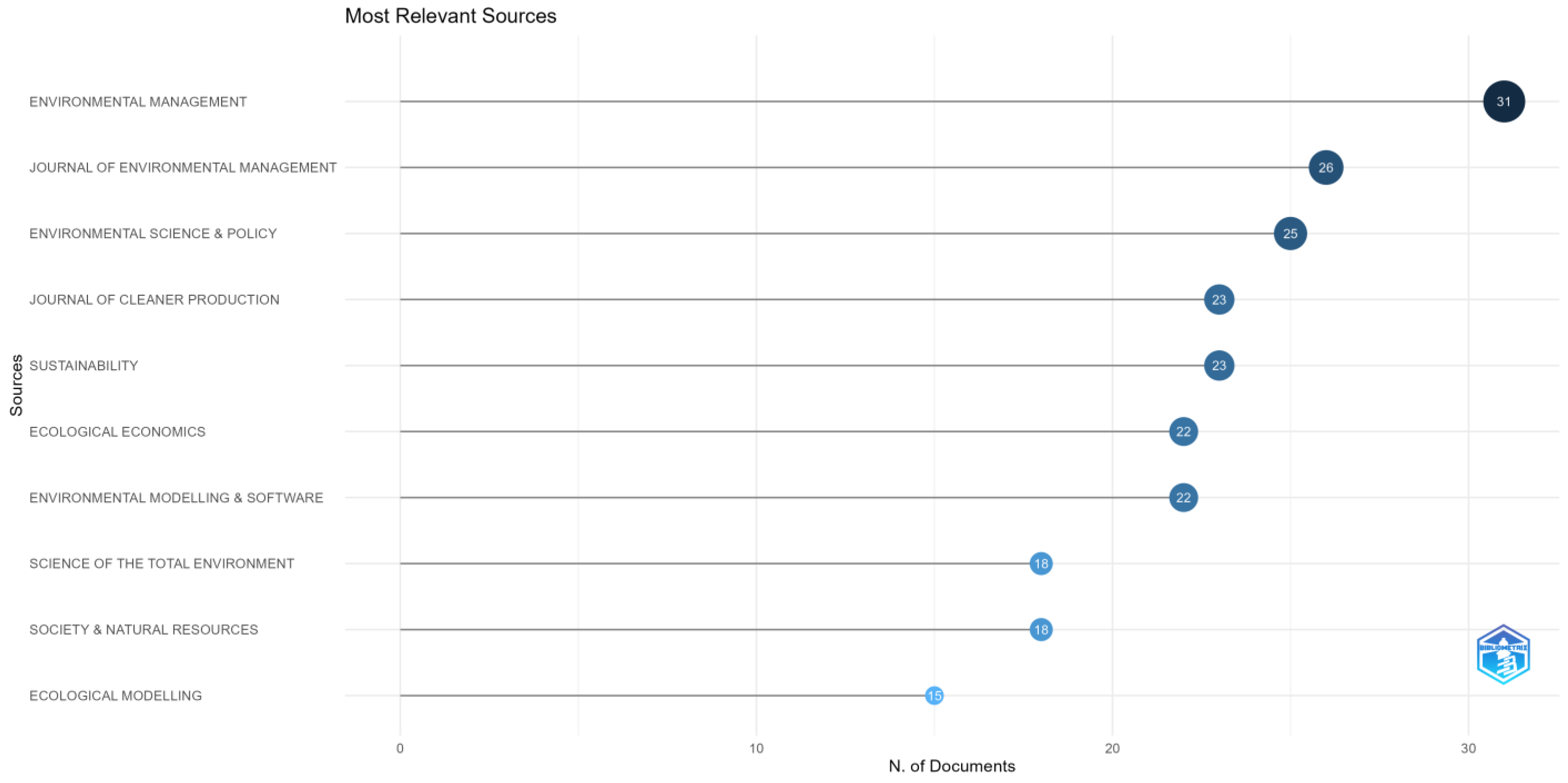 Sustainability 17 02646 g004