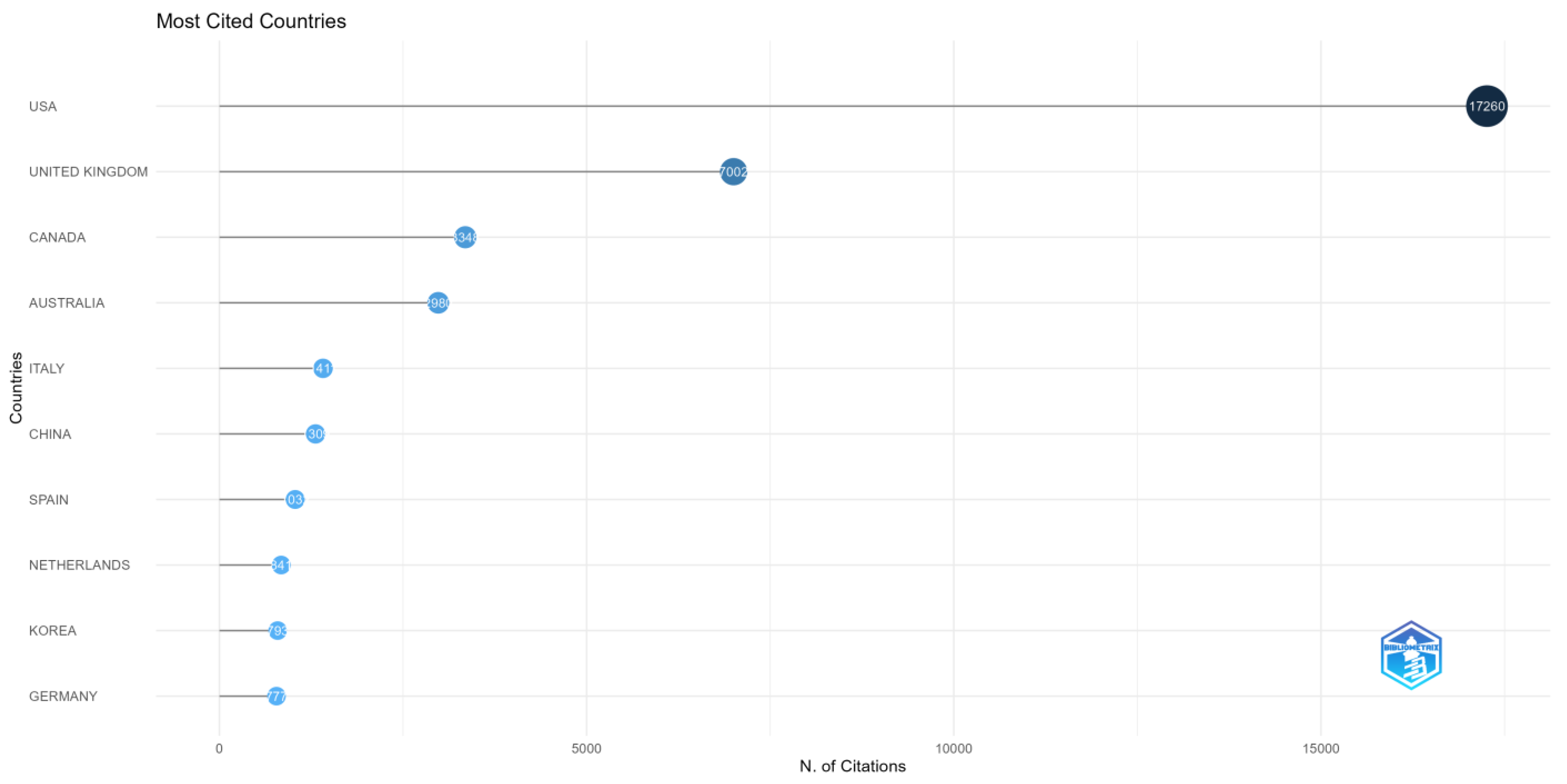 Sustainability 17 02646 g016