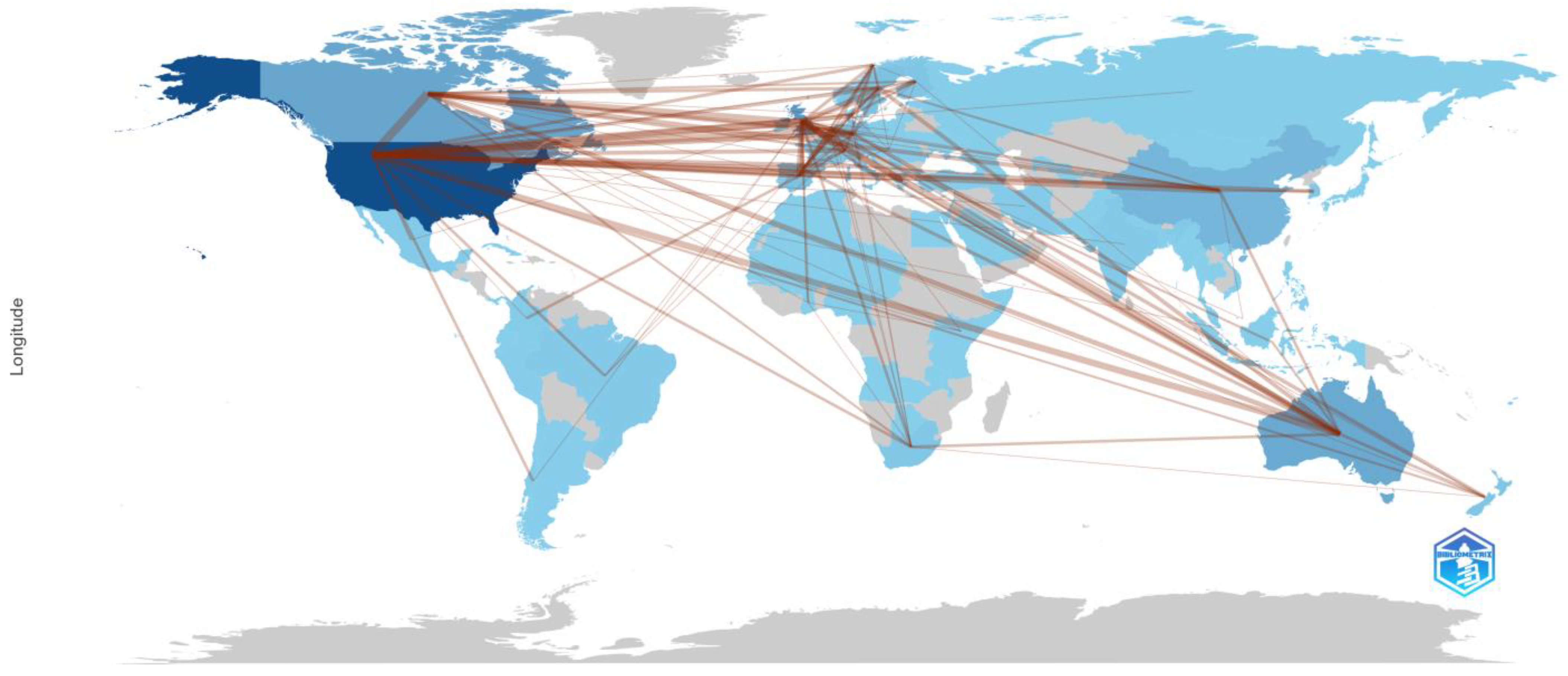 Sustainability 17 02646 g017