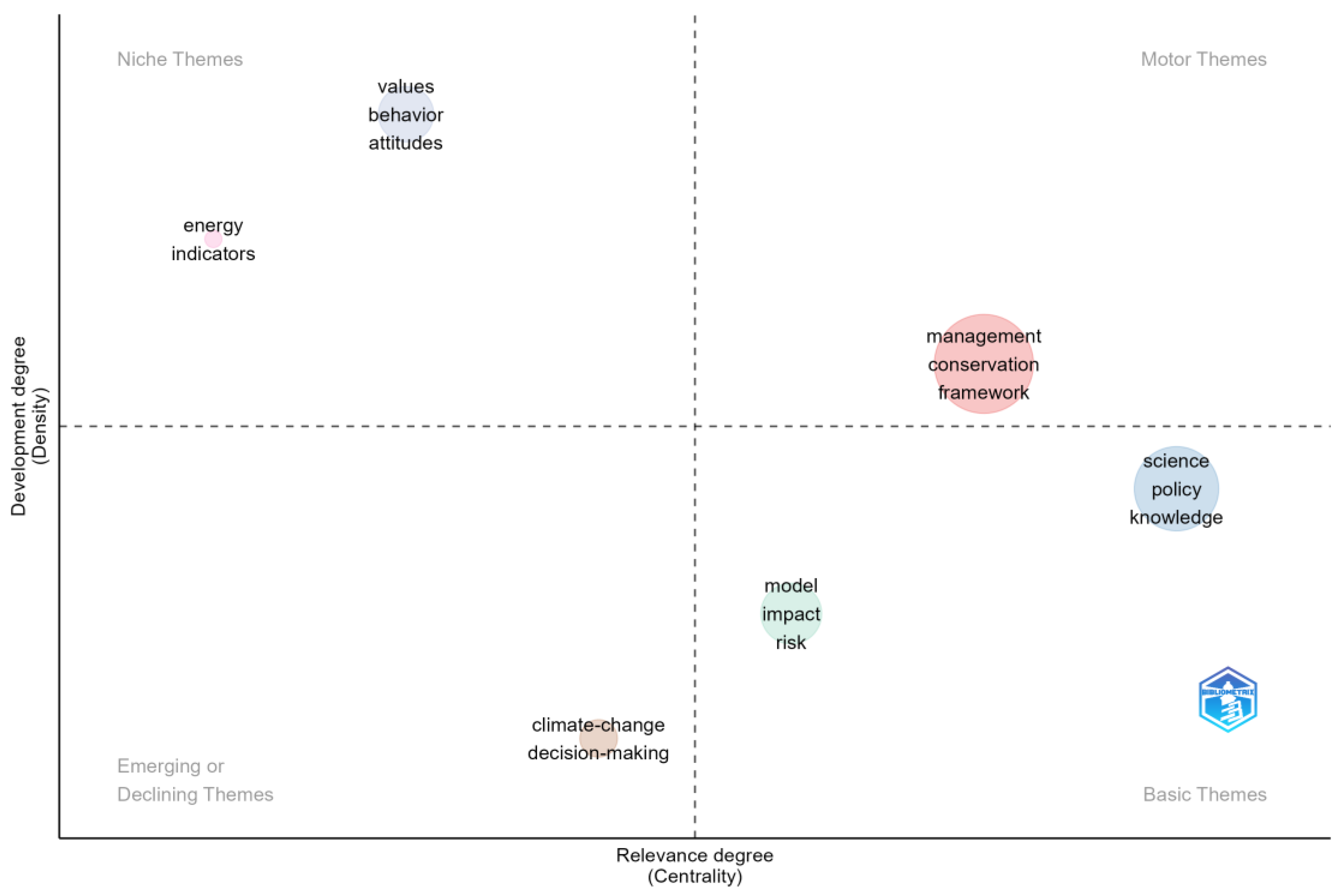 Sustainability 17 02646 g020