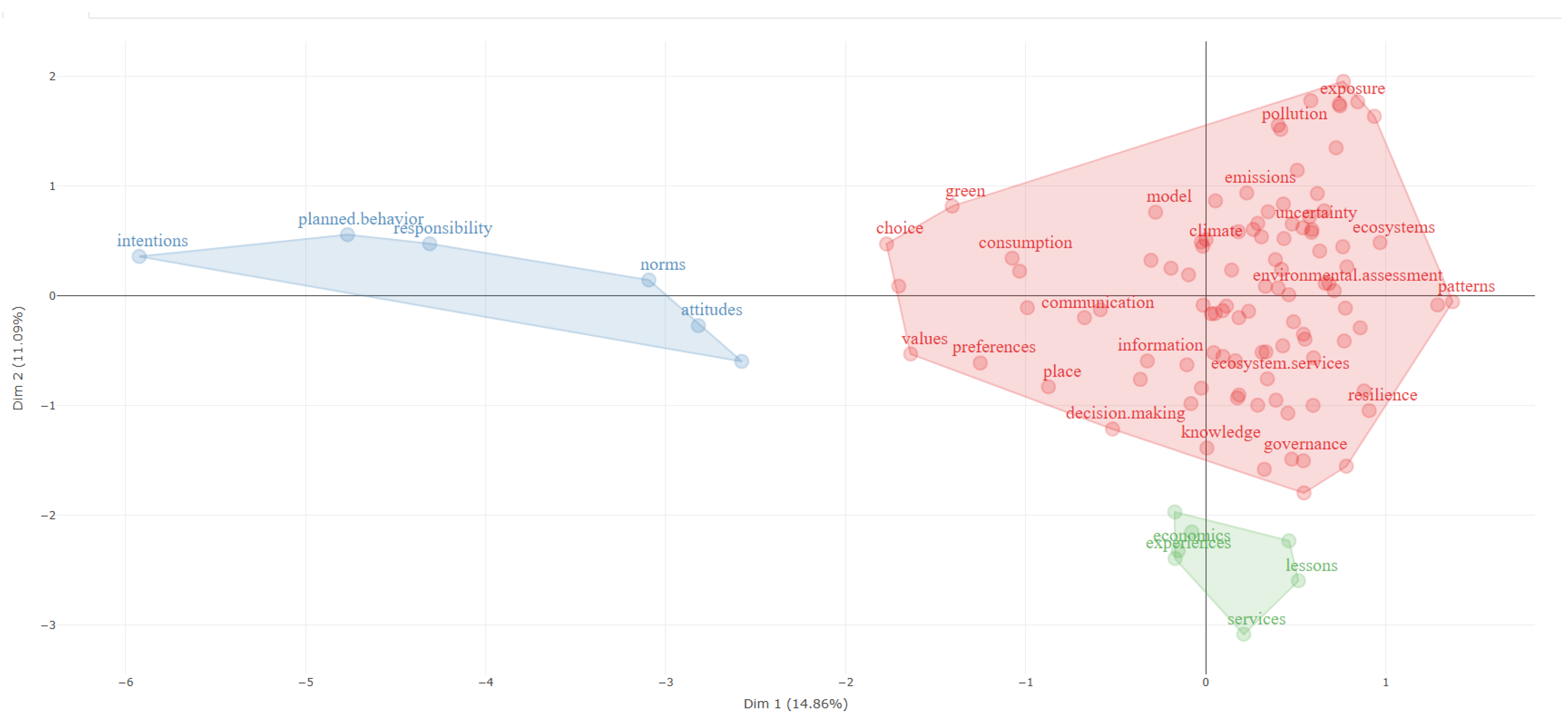 Sustainability 17 02646 g021