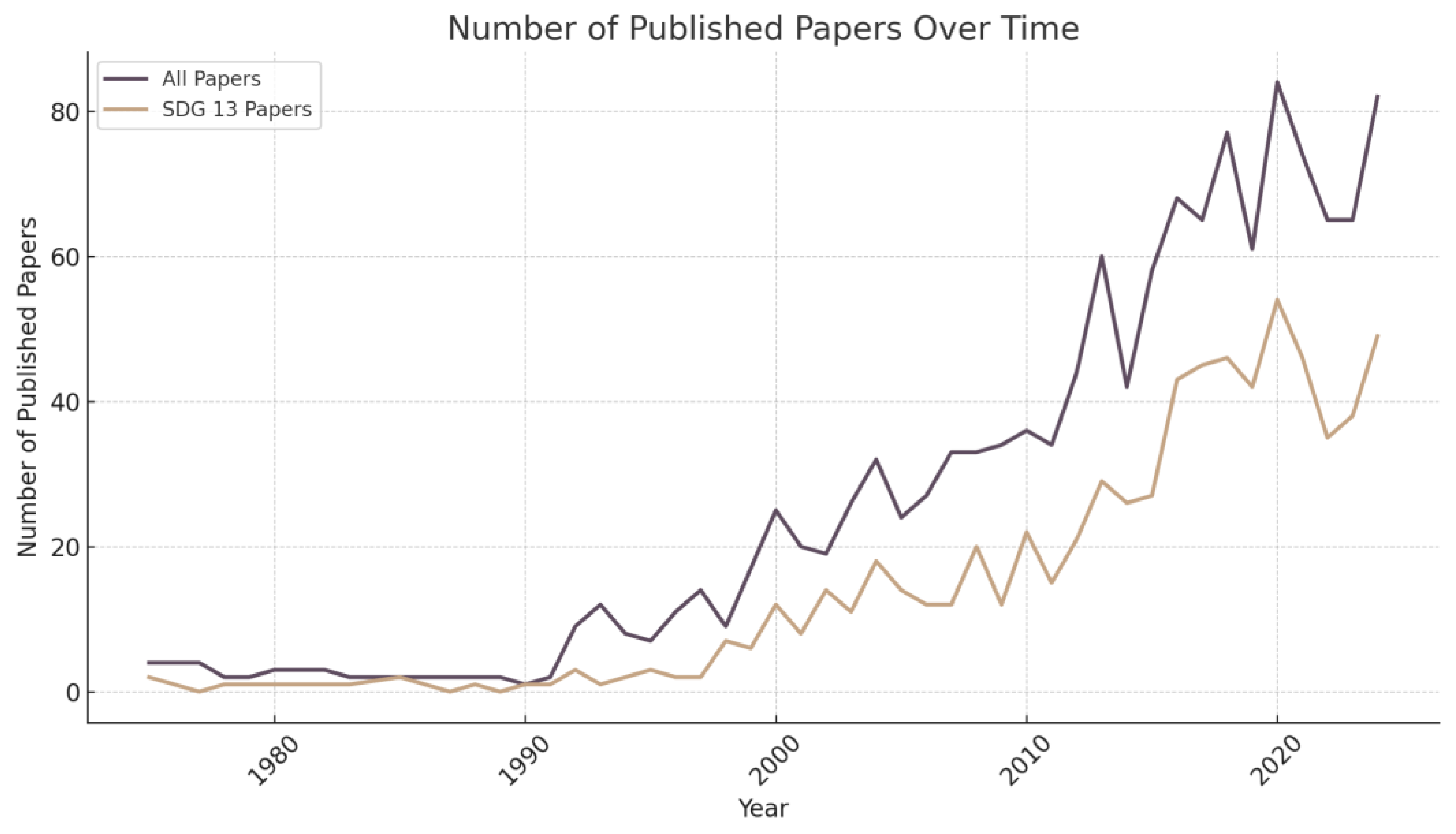 Sustainability 17 02646 g023