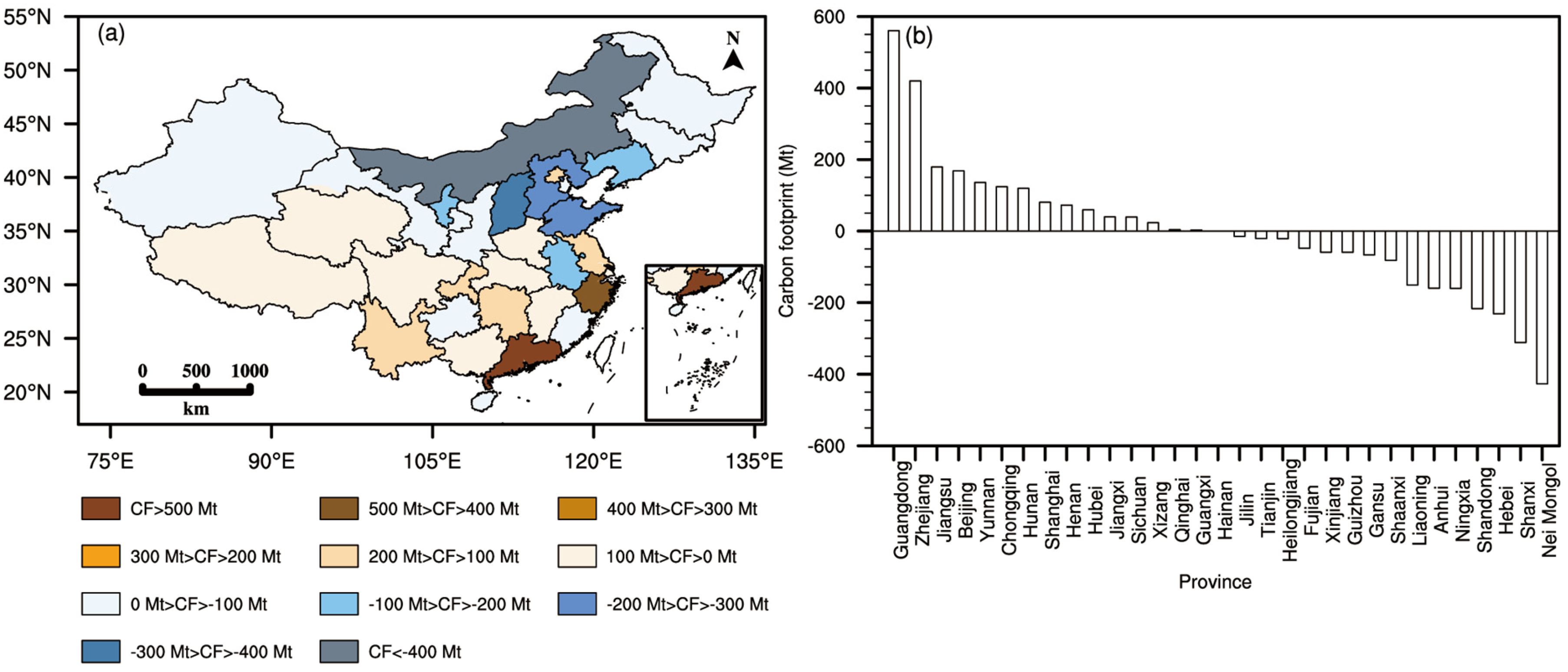 Sustainability 17 02647 g010