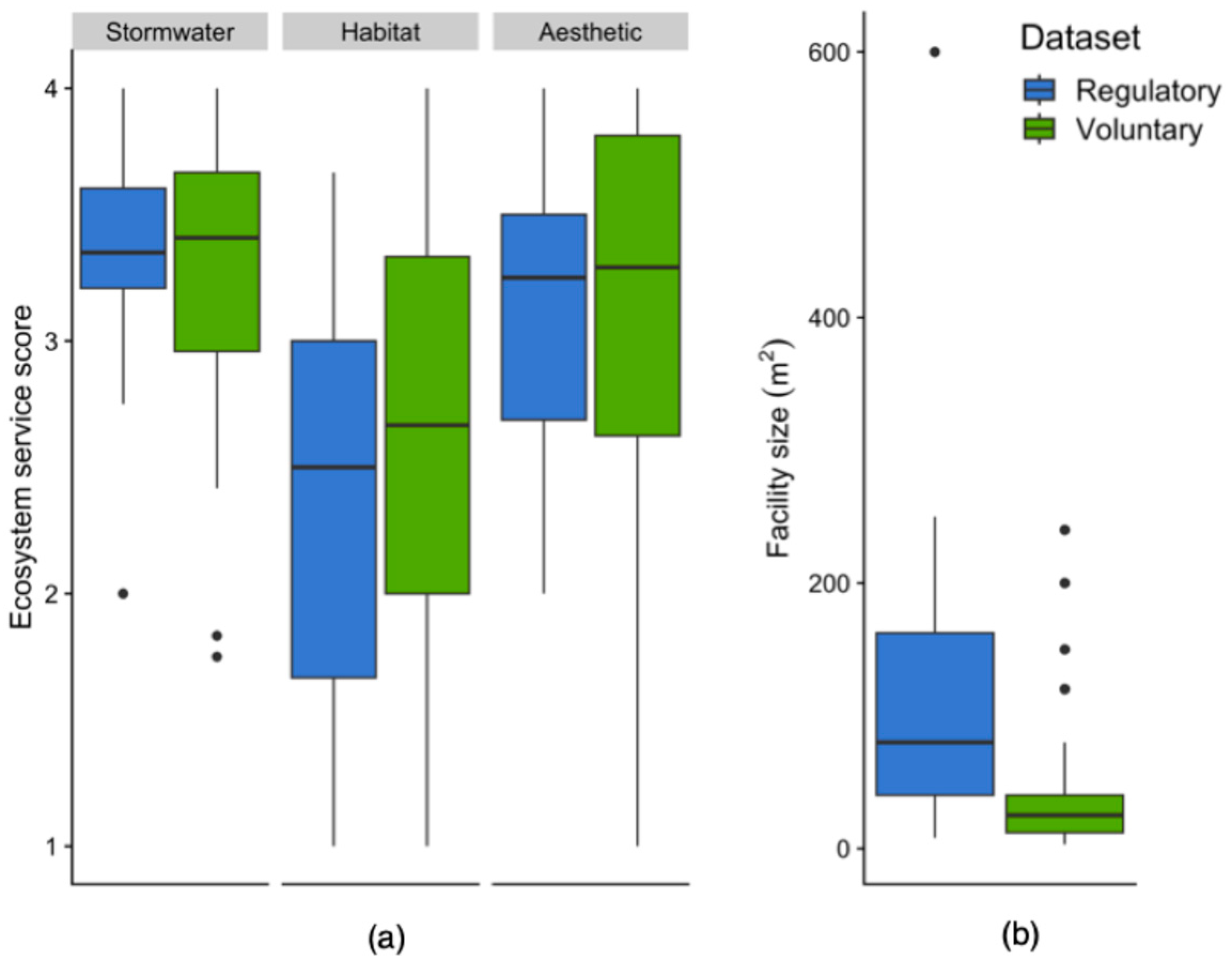 Sustainability 17 02648 g002