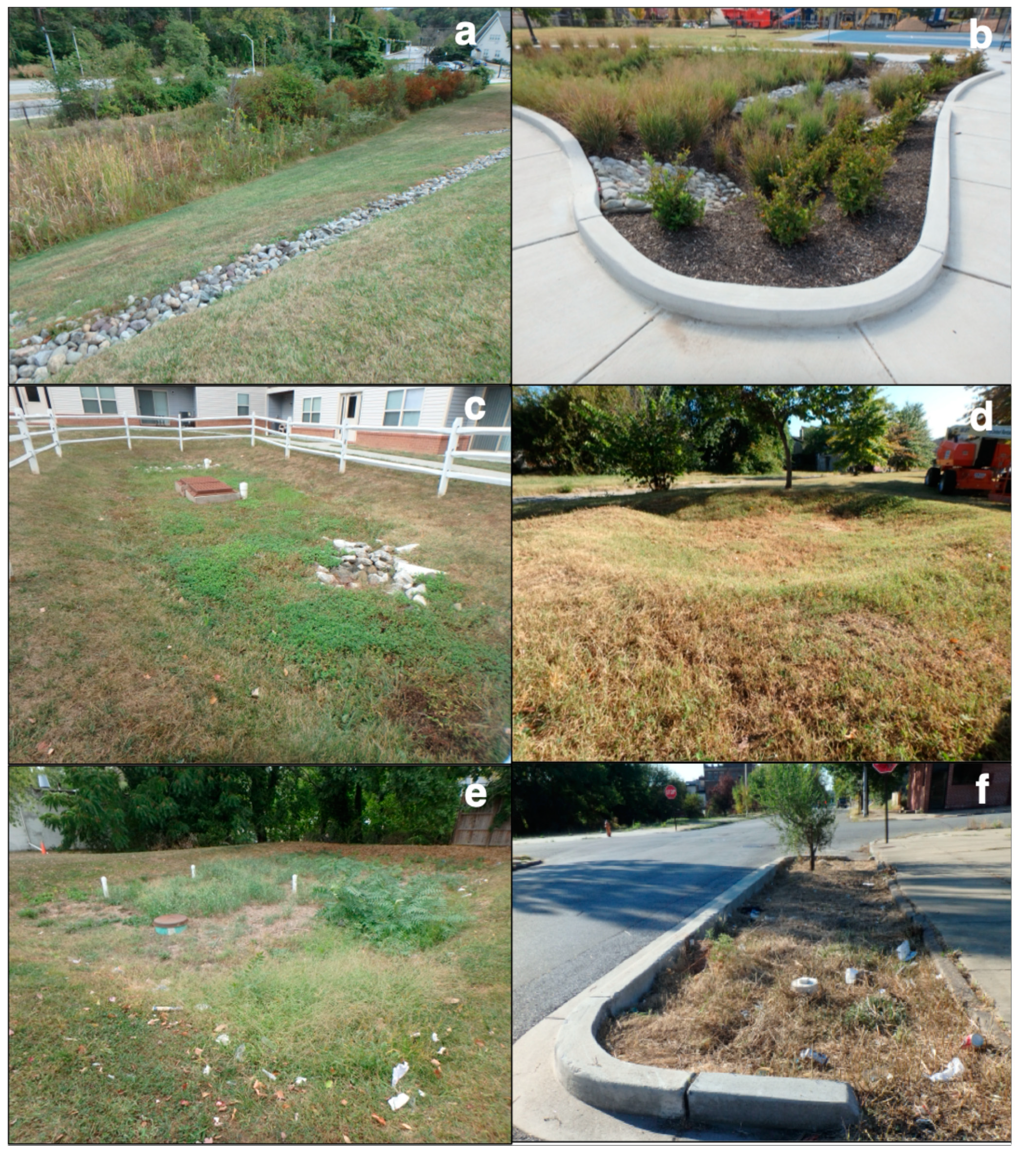 Sustainability 17 02648 g003