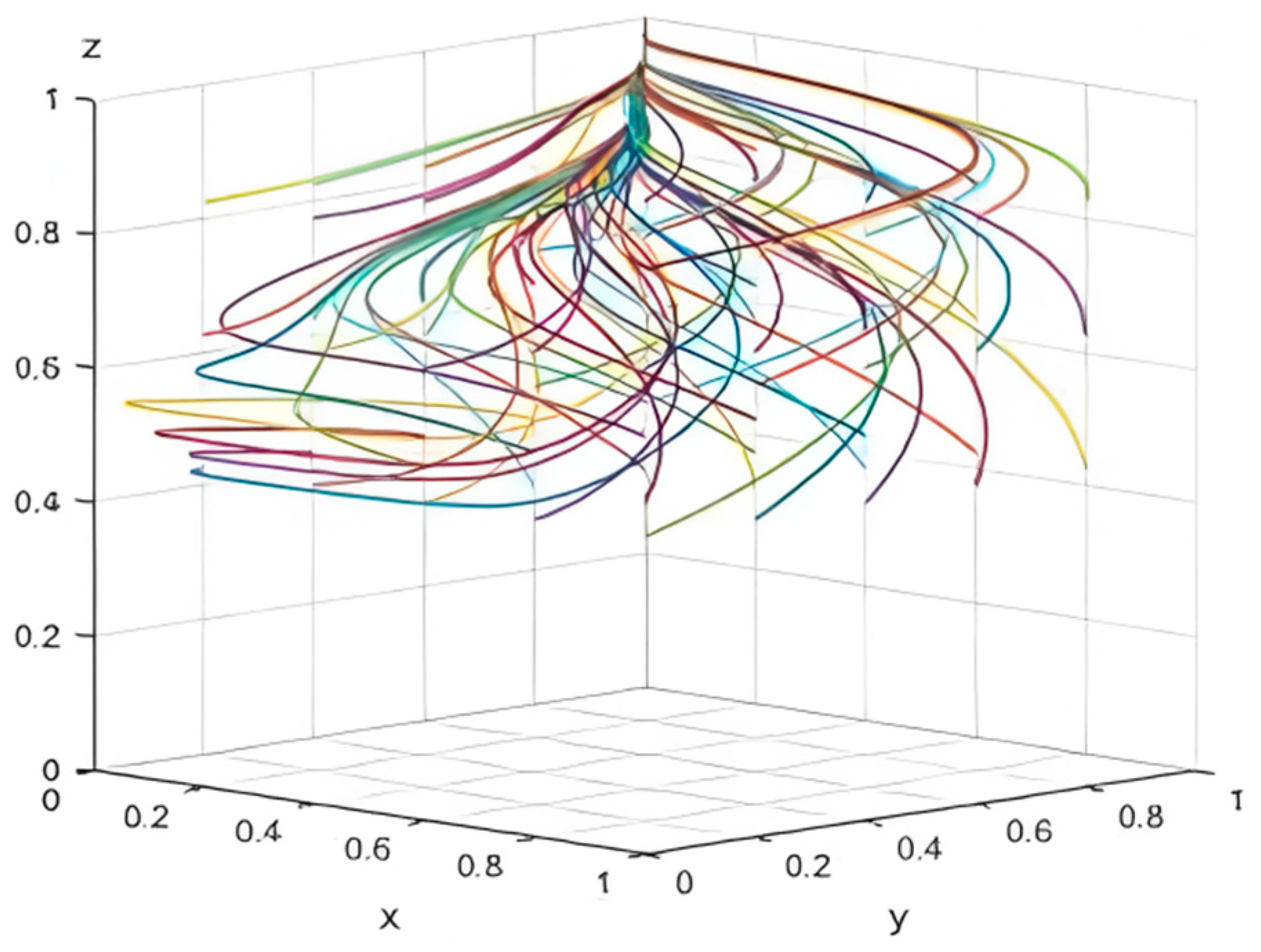Sustainability 17 02649 g001
