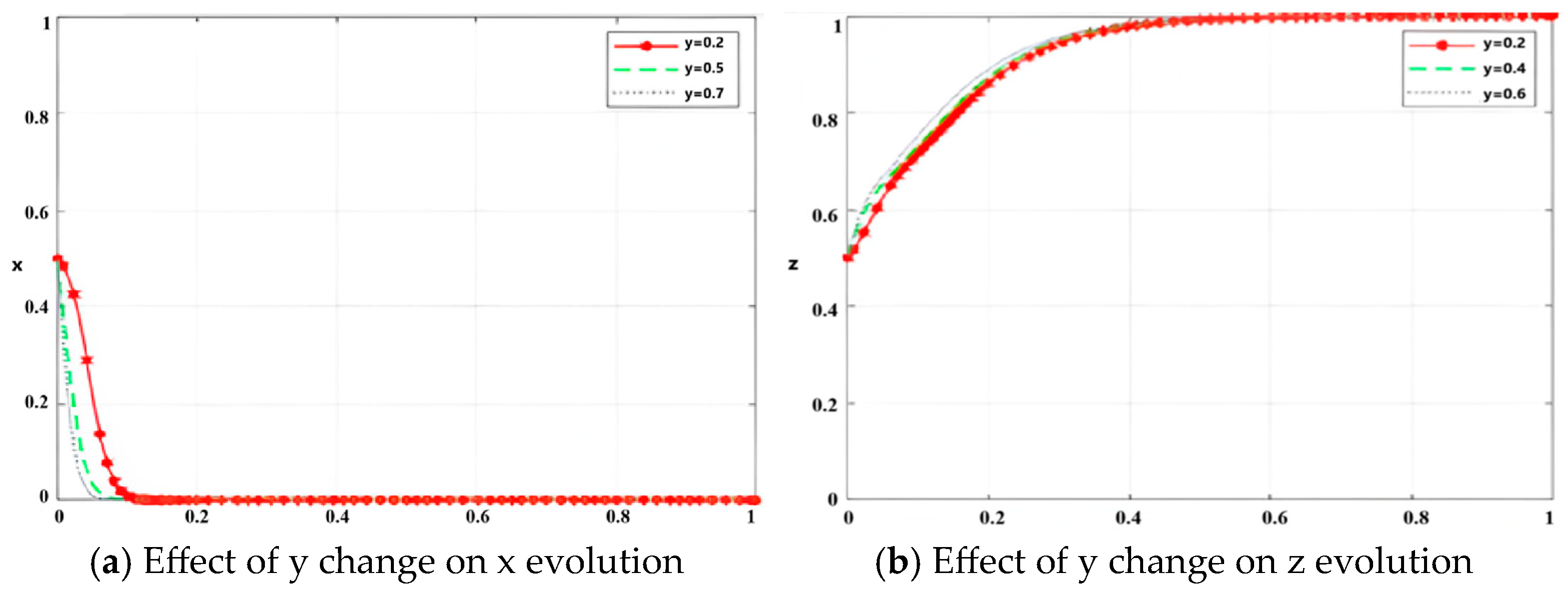 Sustainability 17 02649 g003