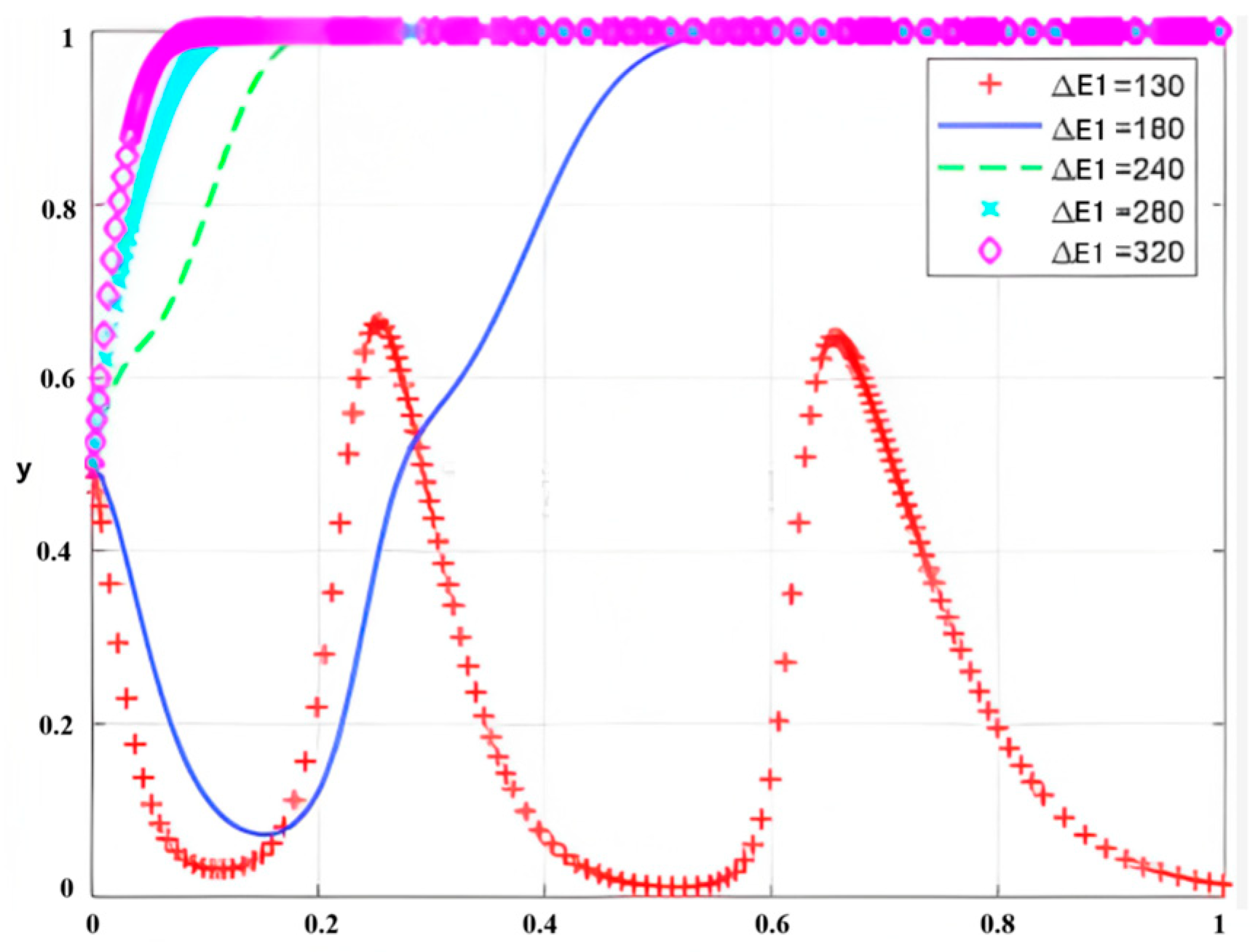 Sustainability 17 02649 g005