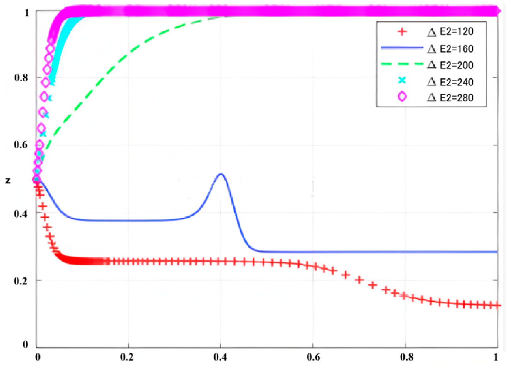 Sustainability 17 02649 g006