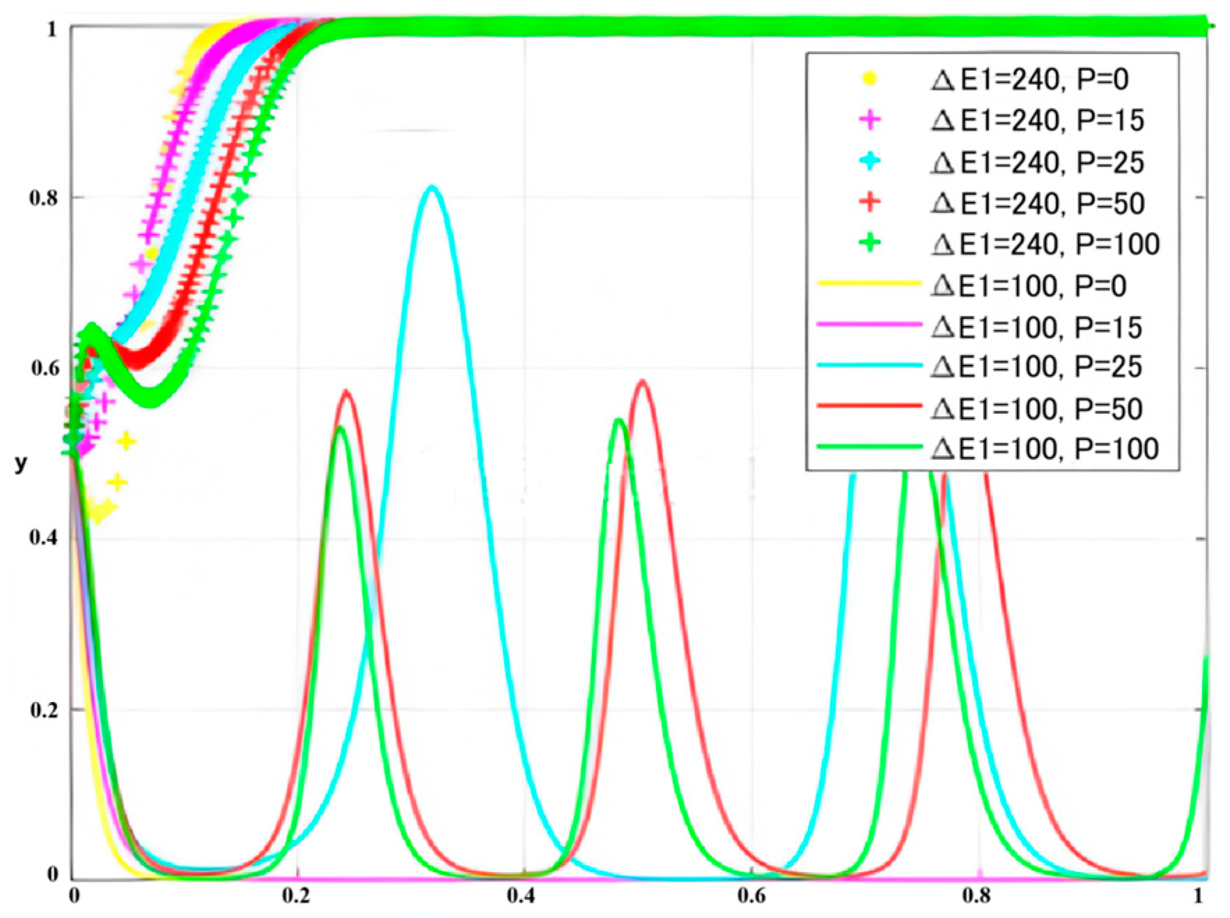 Sustainability 17 02649 g011