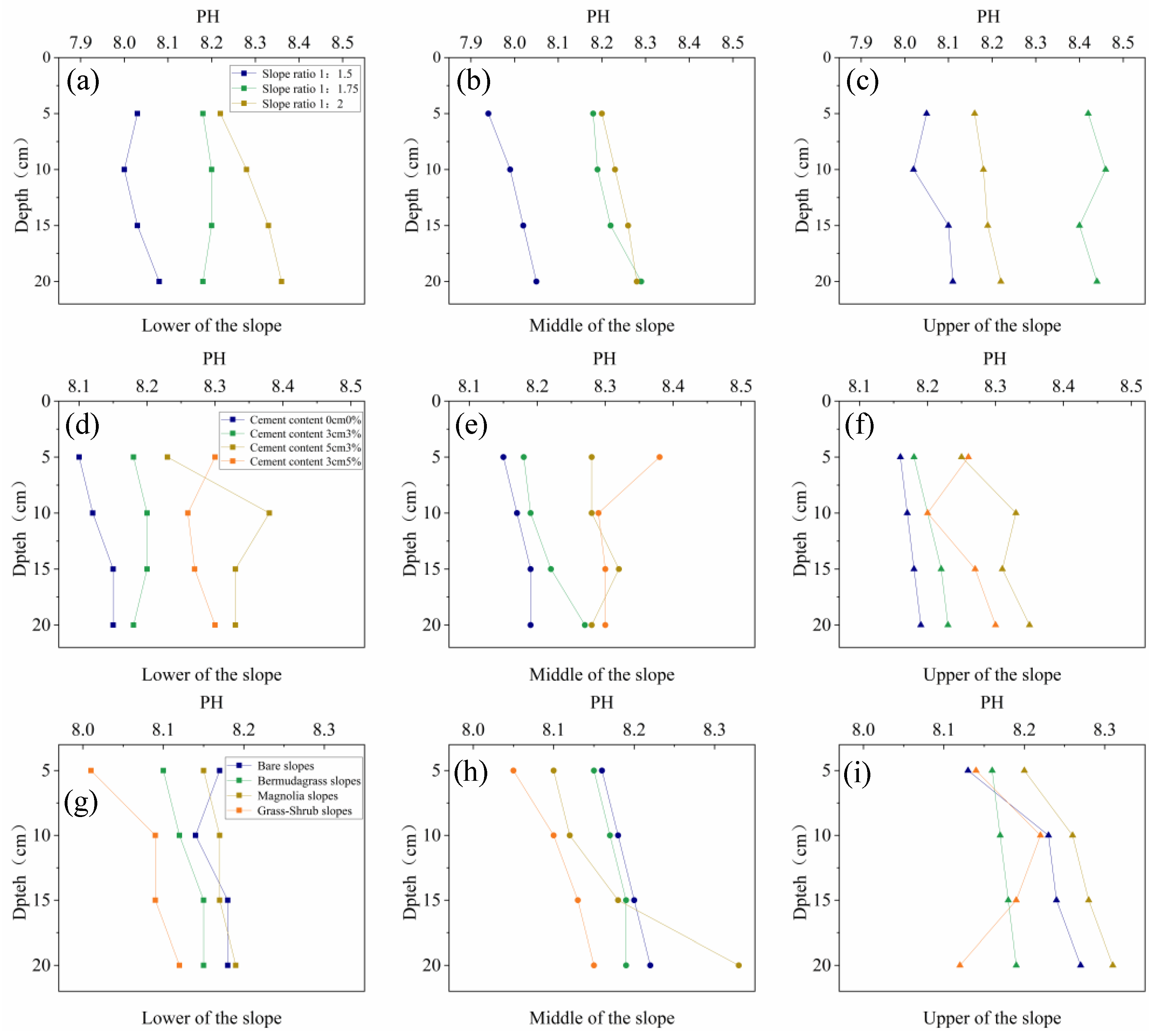 Sustainability 17 02650 g004