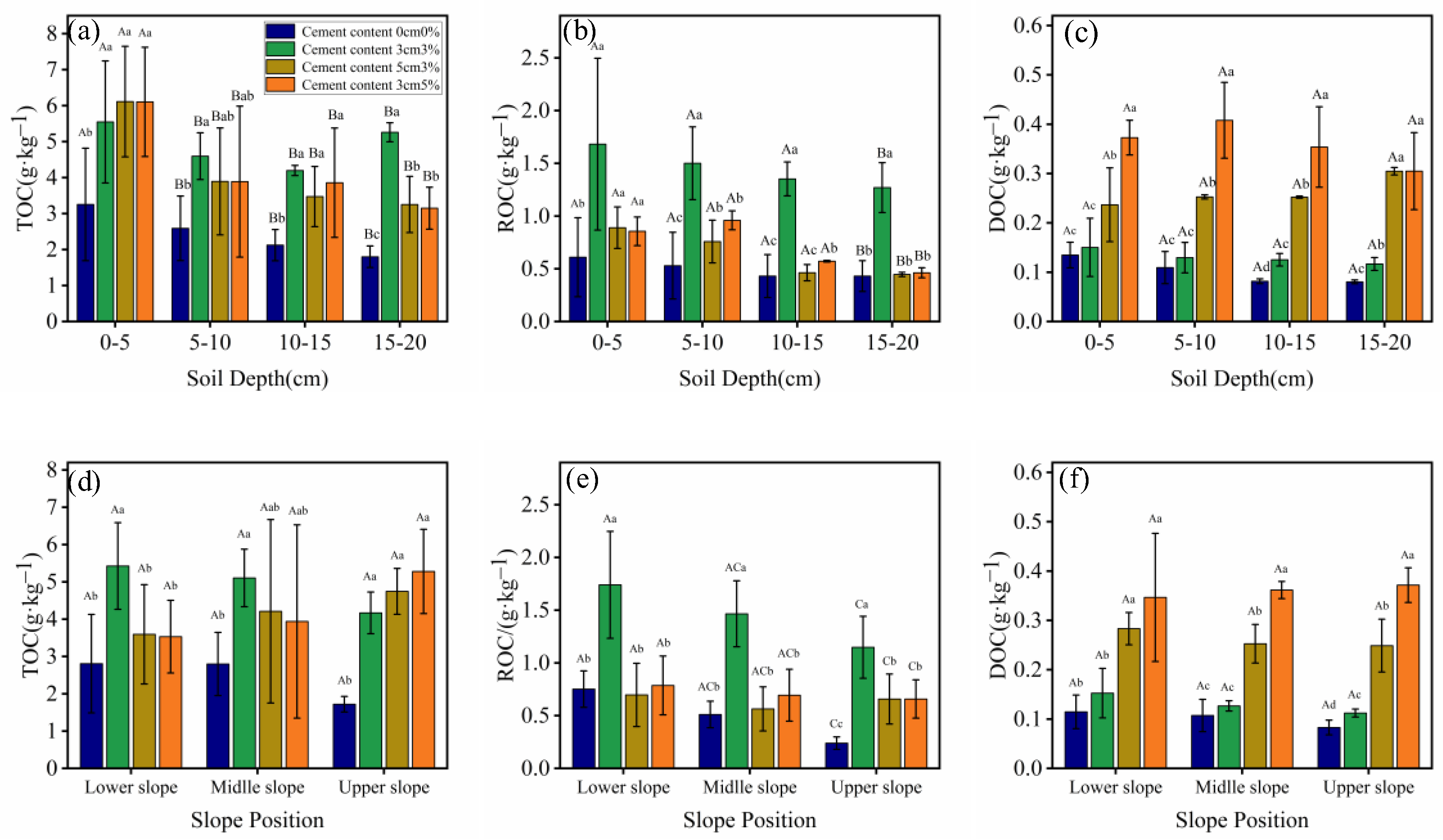 Sustainability 17 02650 g007