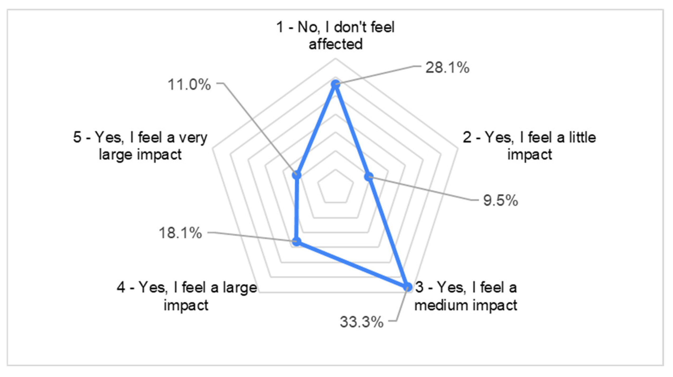 Sustainability 17 02651 g004