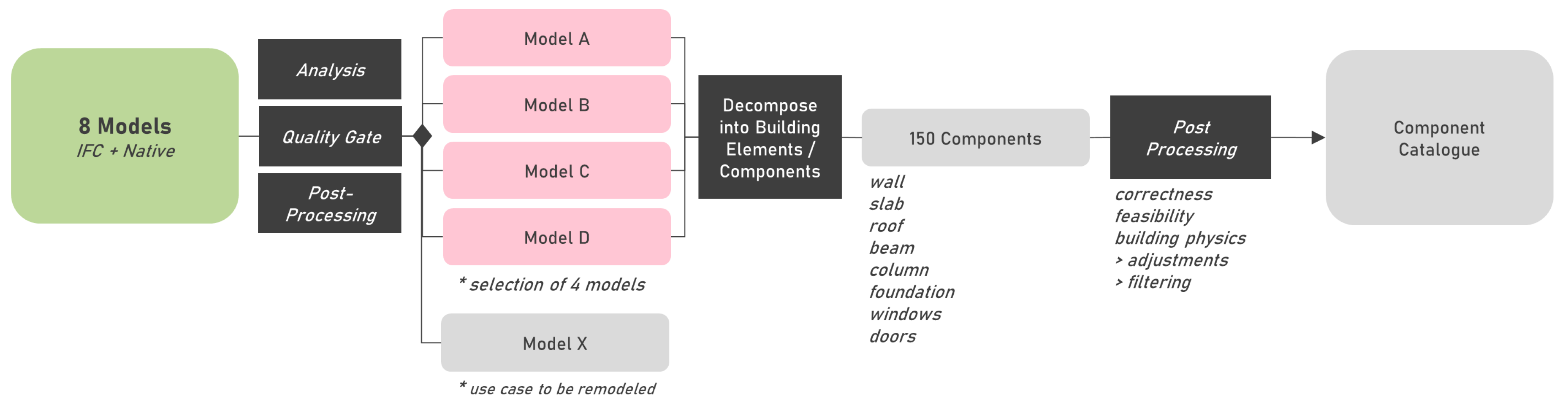 Sustainability 17 02656 g005