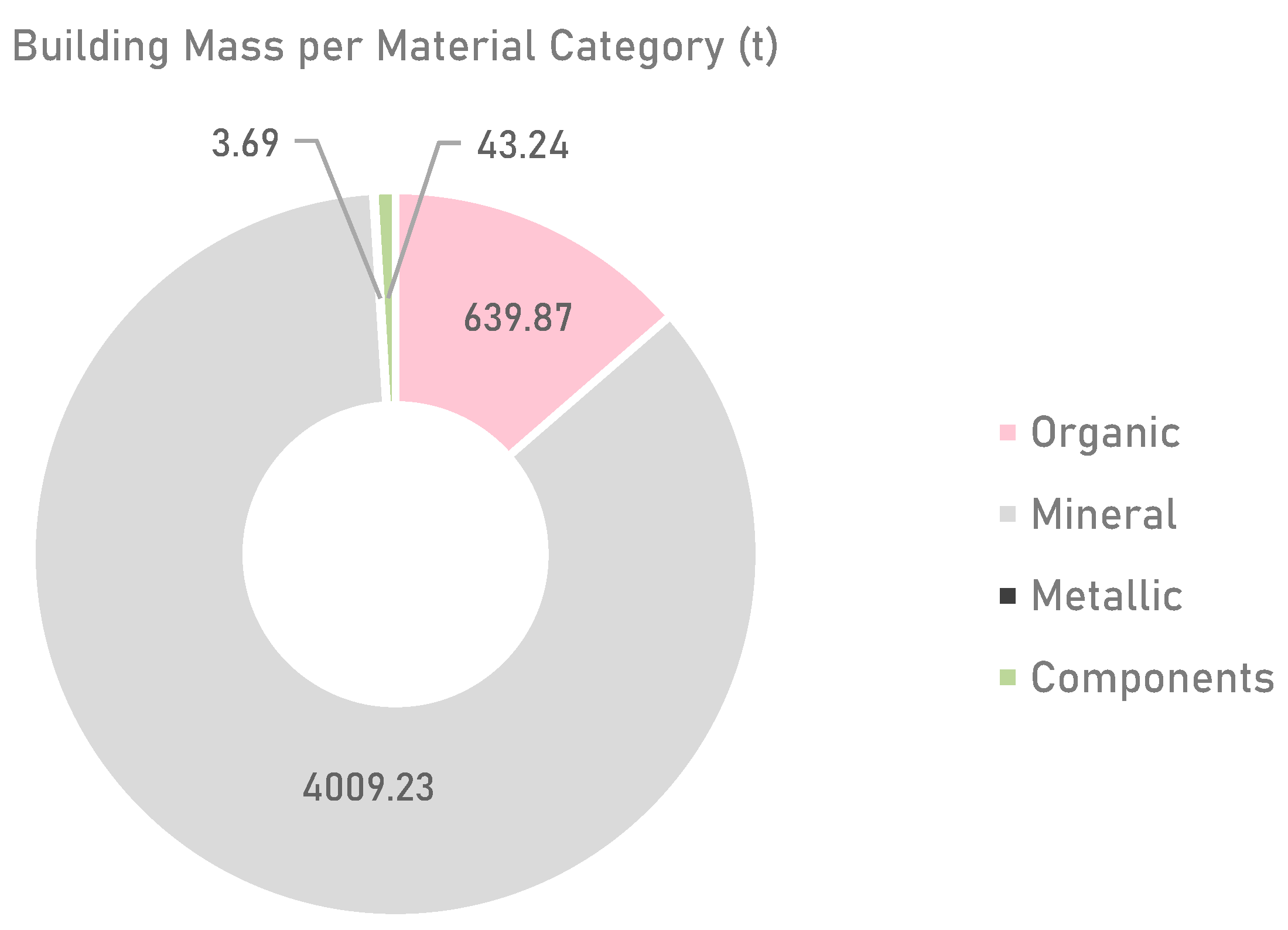 Sustainability 17 02656 g007