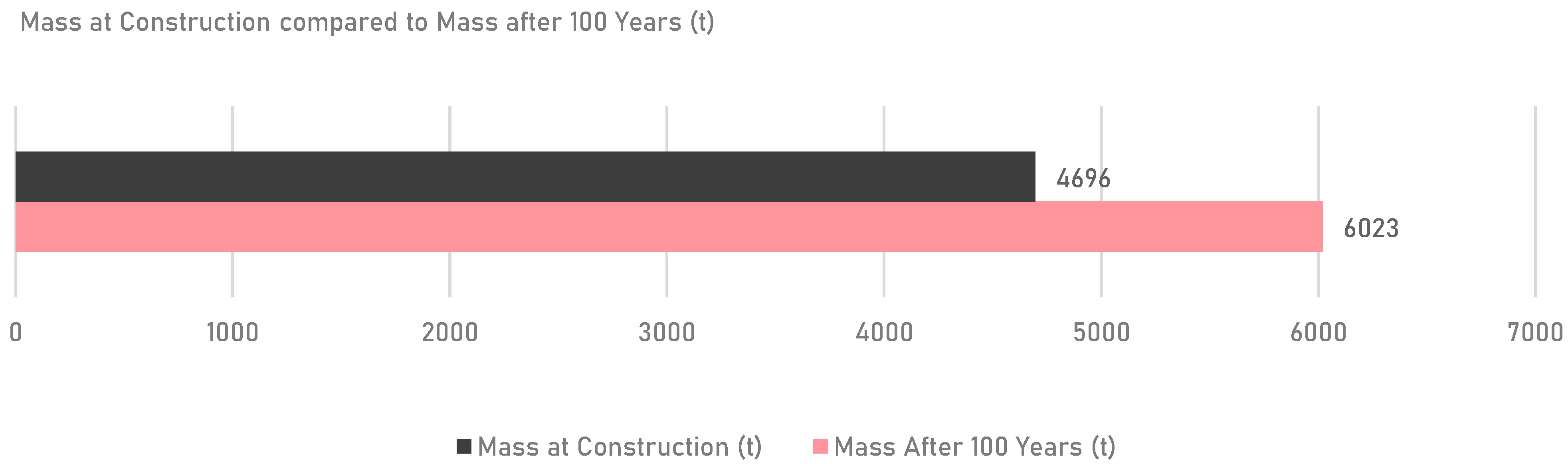 Sustainability 17 02656 g010