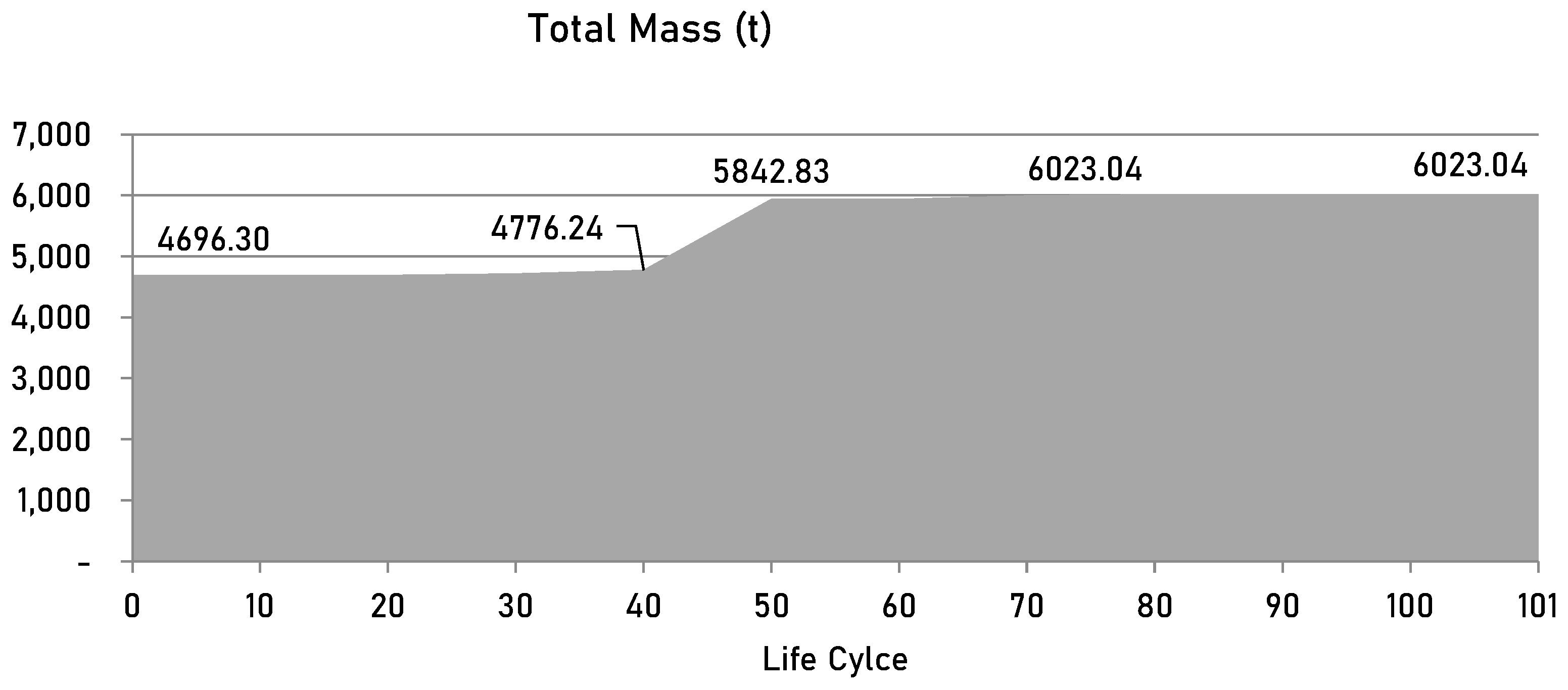 Sustainability 17 02656 g013