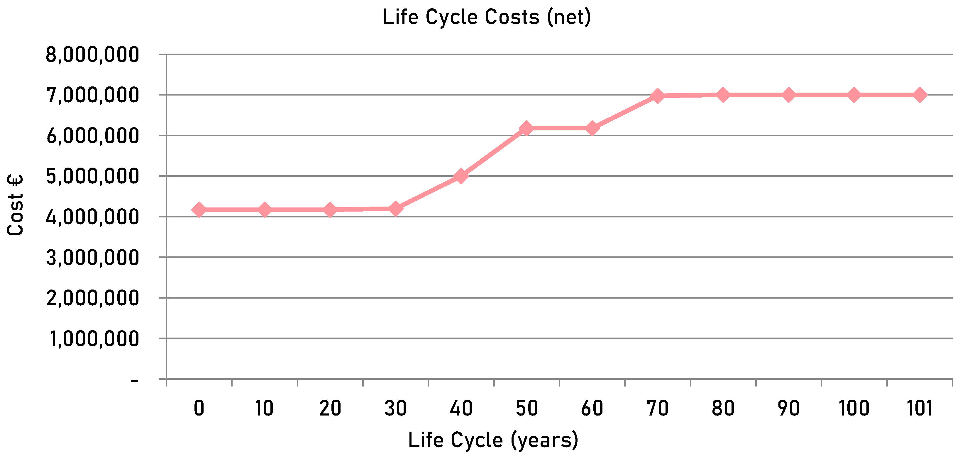 Sustainability 17 02656 g015