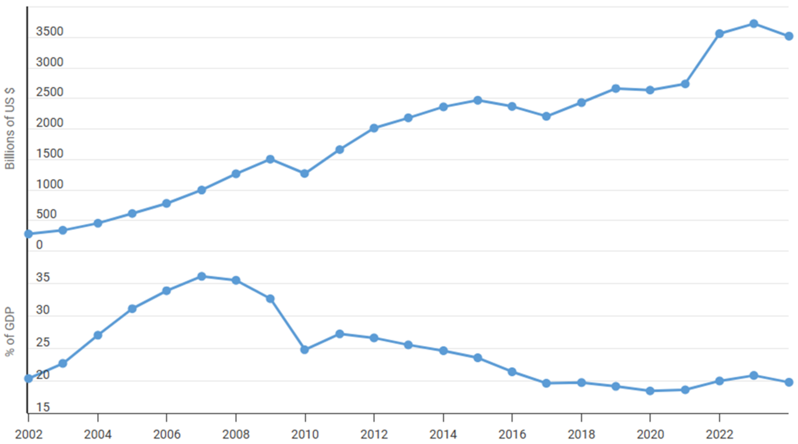 Sustainability 17 02657 g004