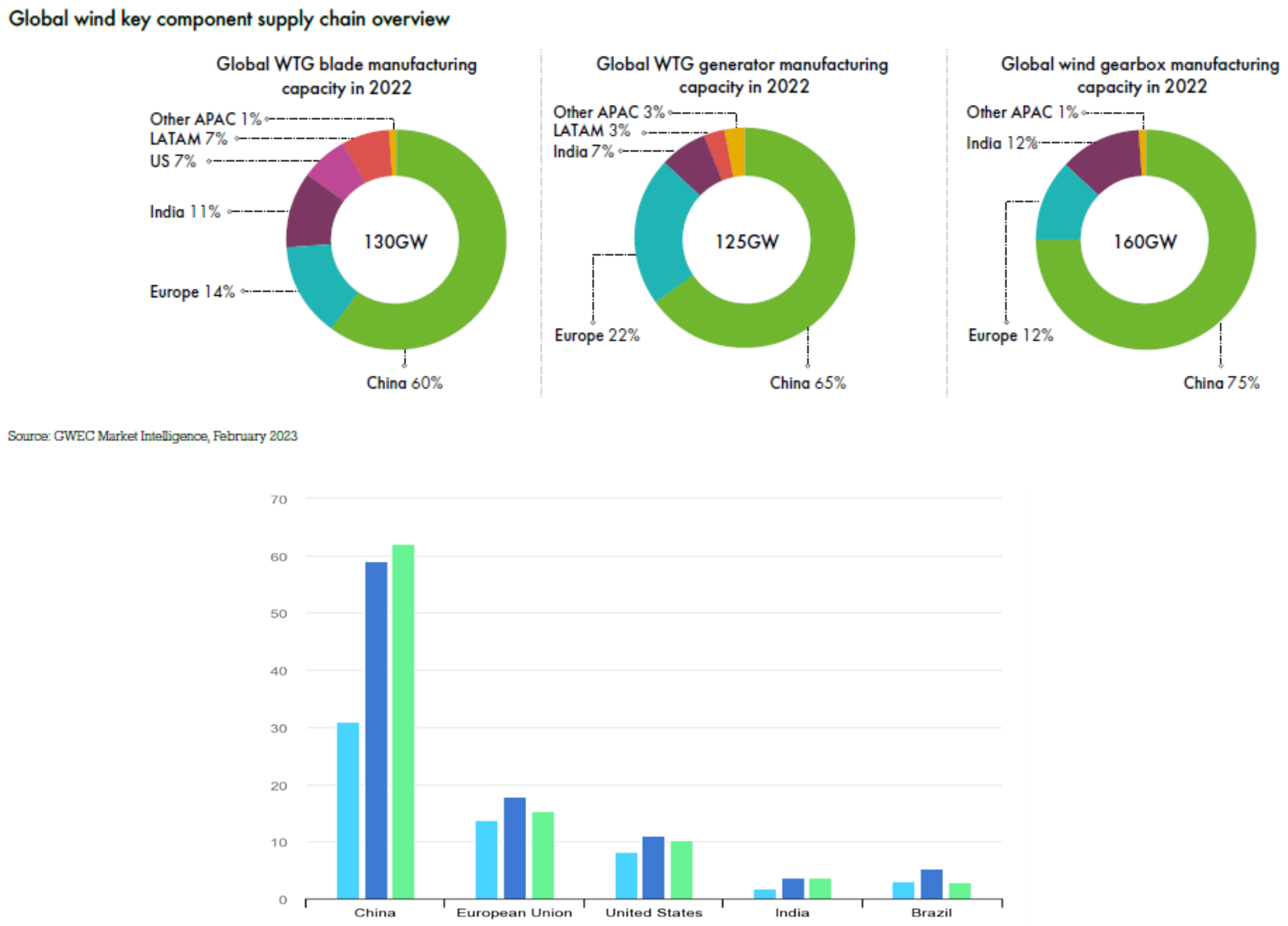 Sustainability 17 02657 g010