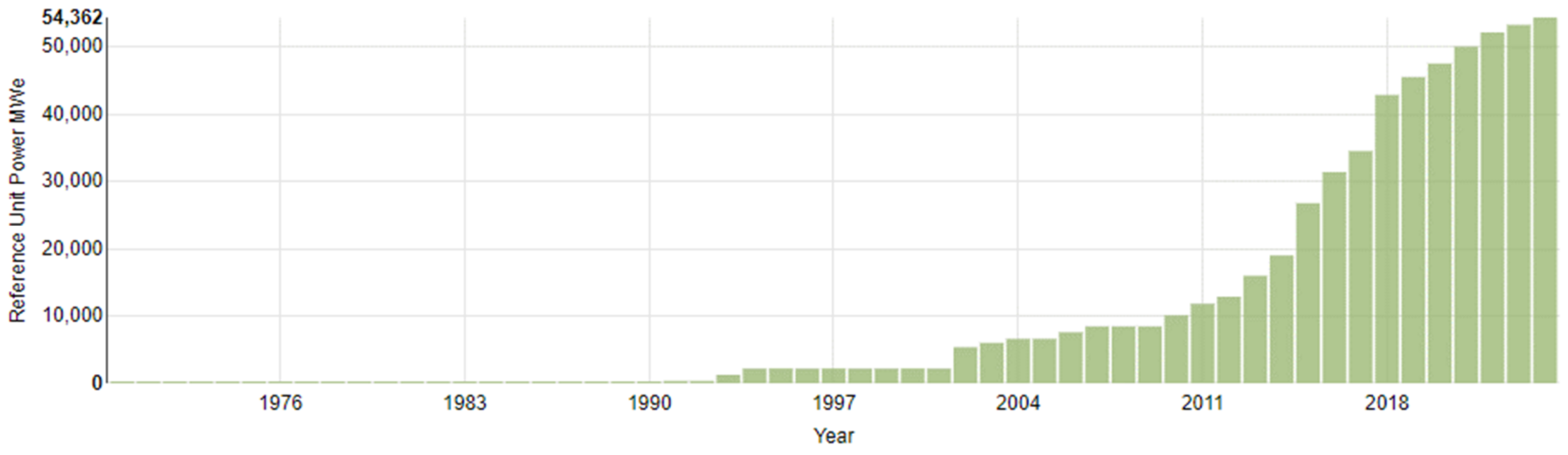 Sustainability 17 02657 g011