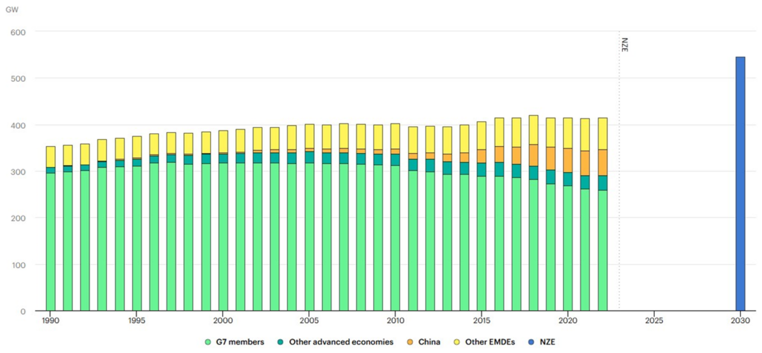 Sustainability 17 02657 g012