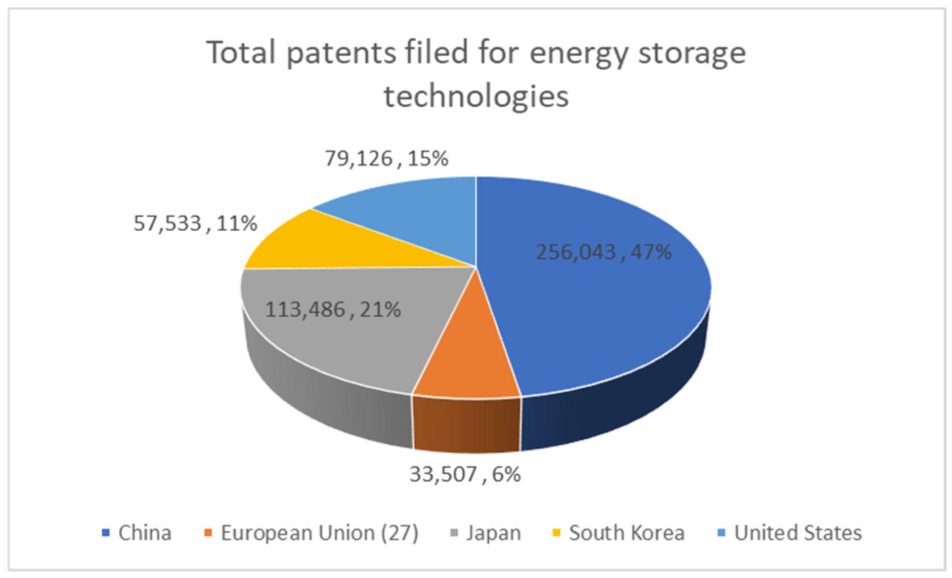 Sustainability 17 02657 g014