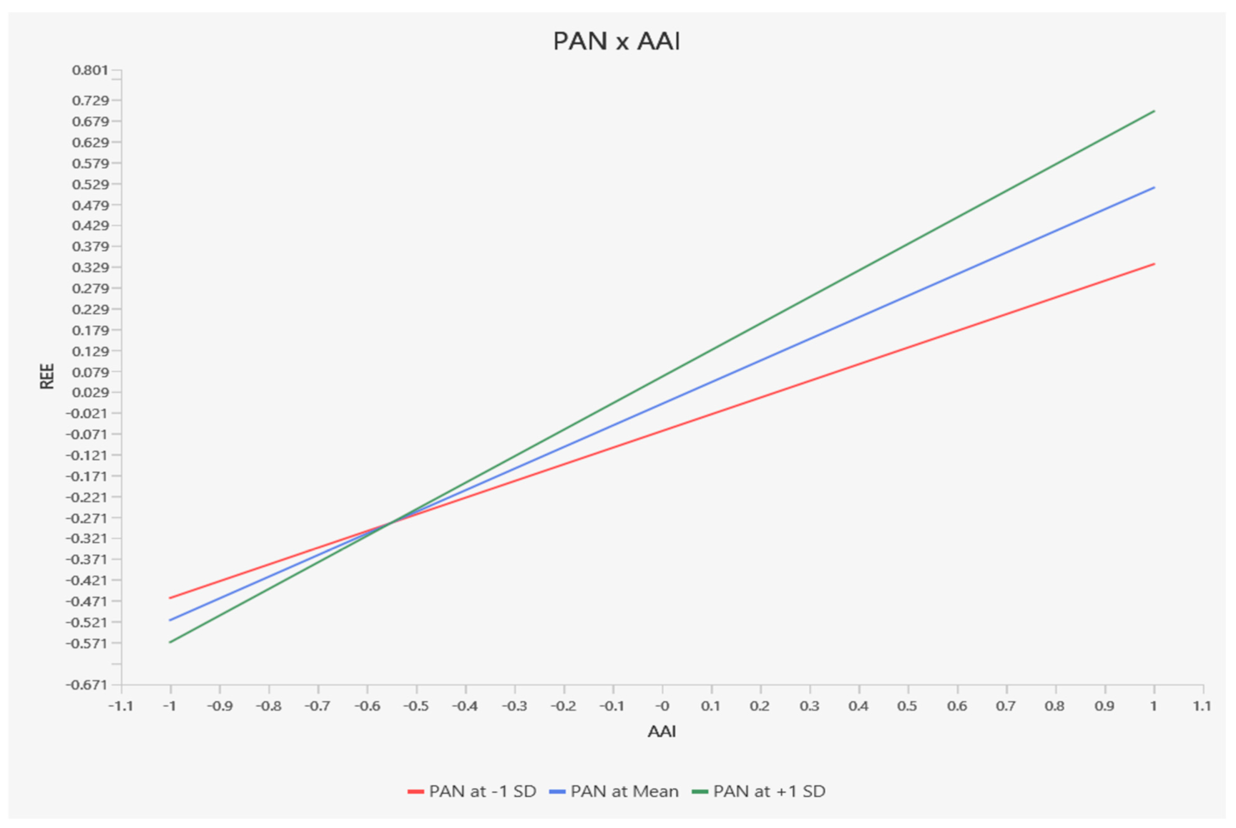 Sustainability 17 02658 g002