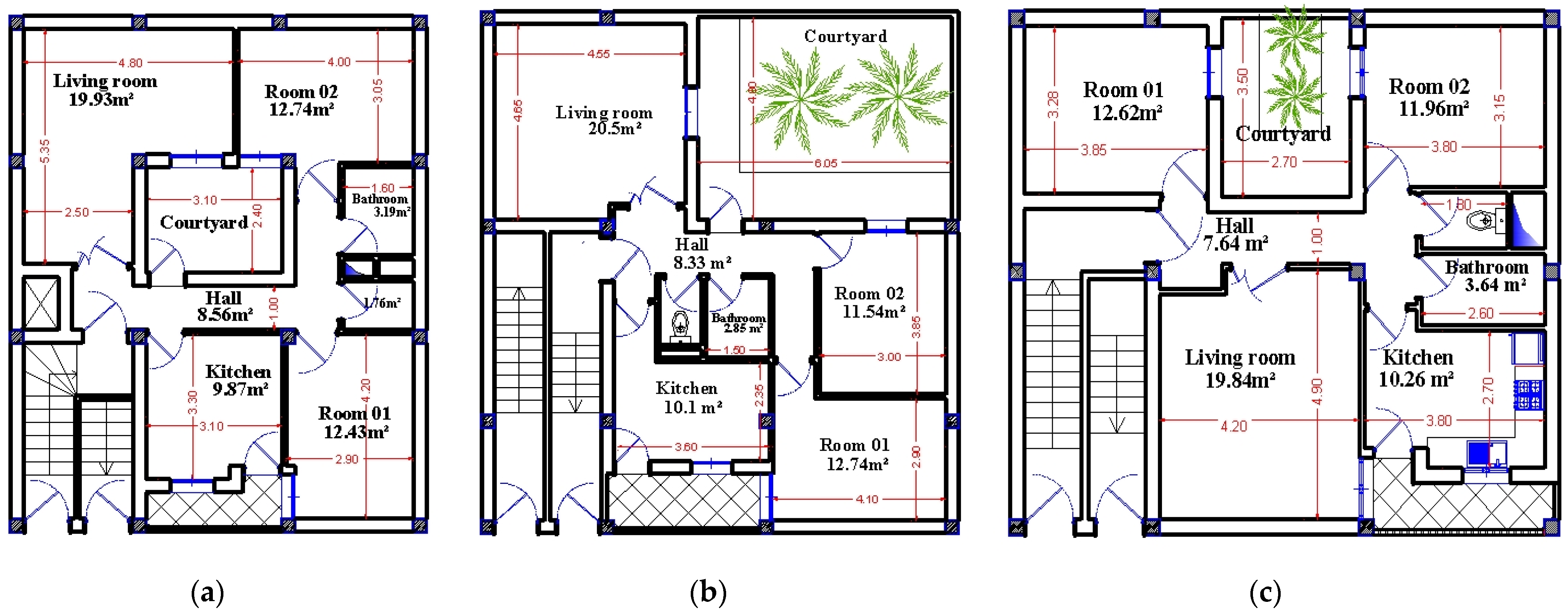 Sustainability 17 02660 g004