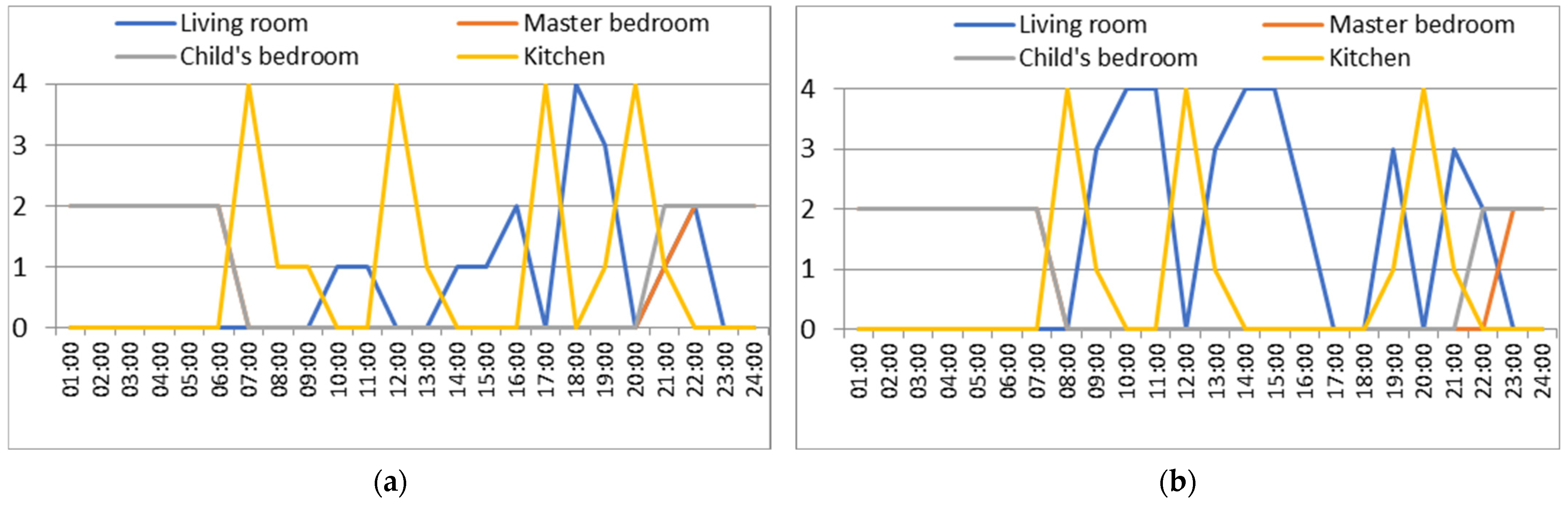Sustainability 17 02660 g011