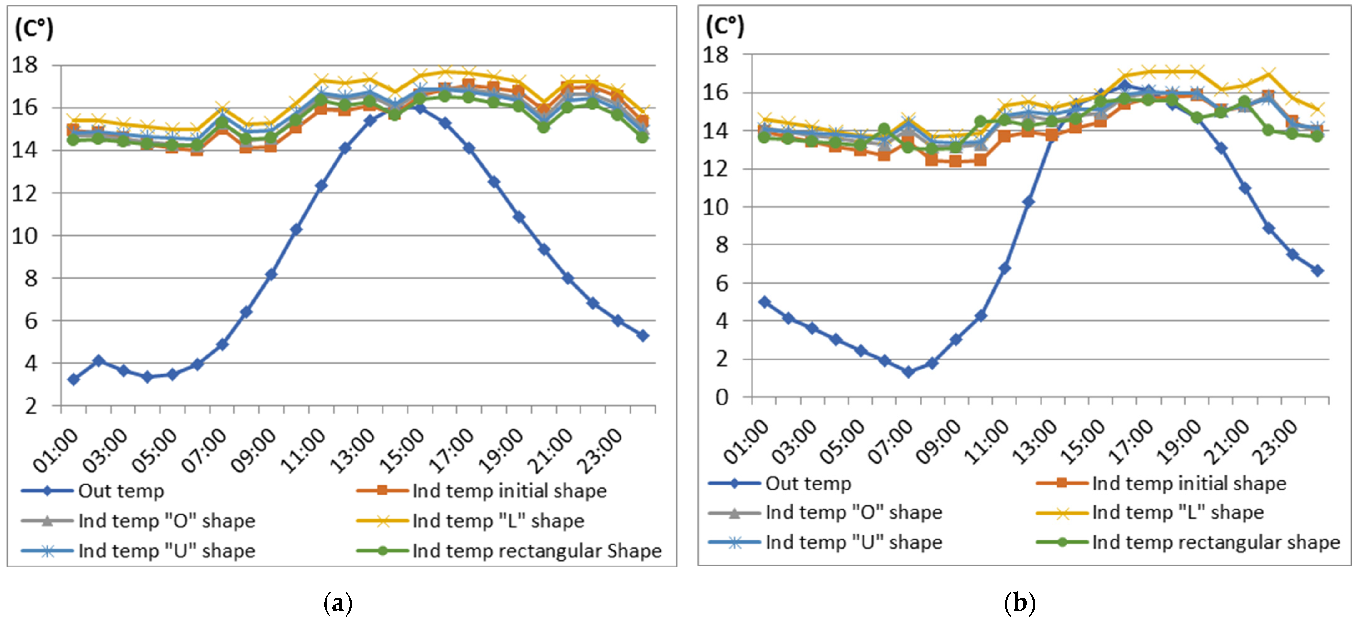 Sustainability 17 02660 g014