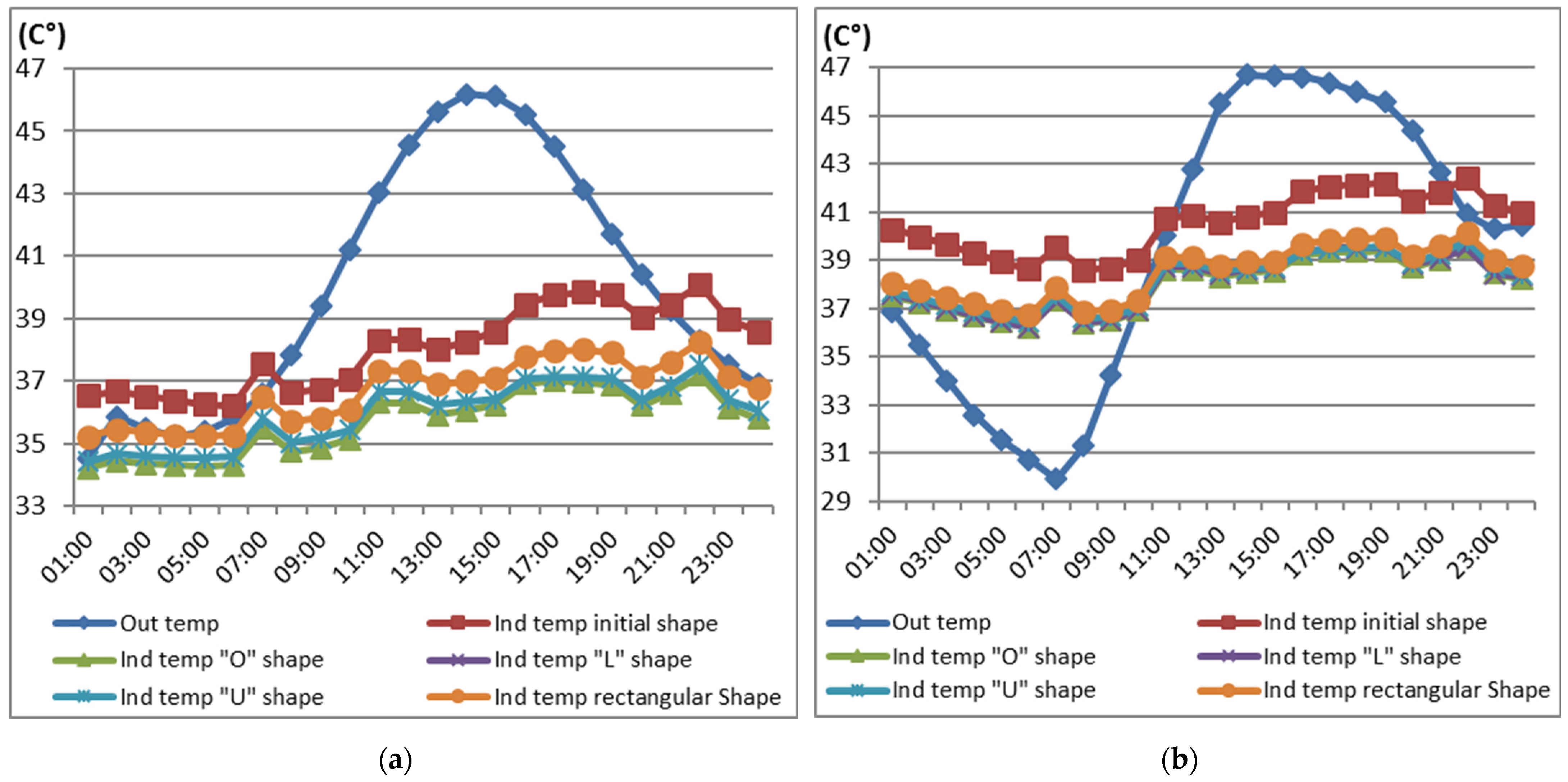 Sustainability 17 02660 g015