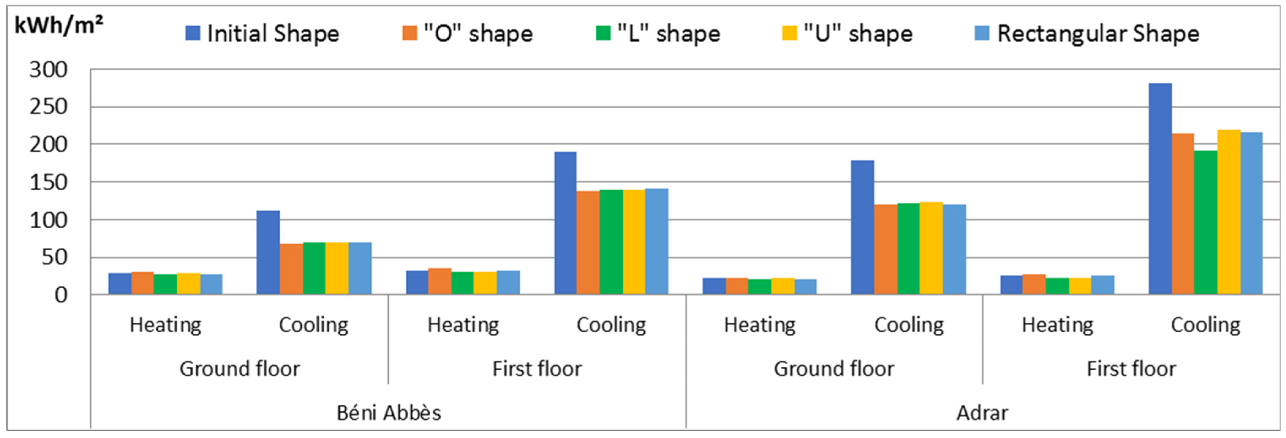 Sustainability 17 02660 g016