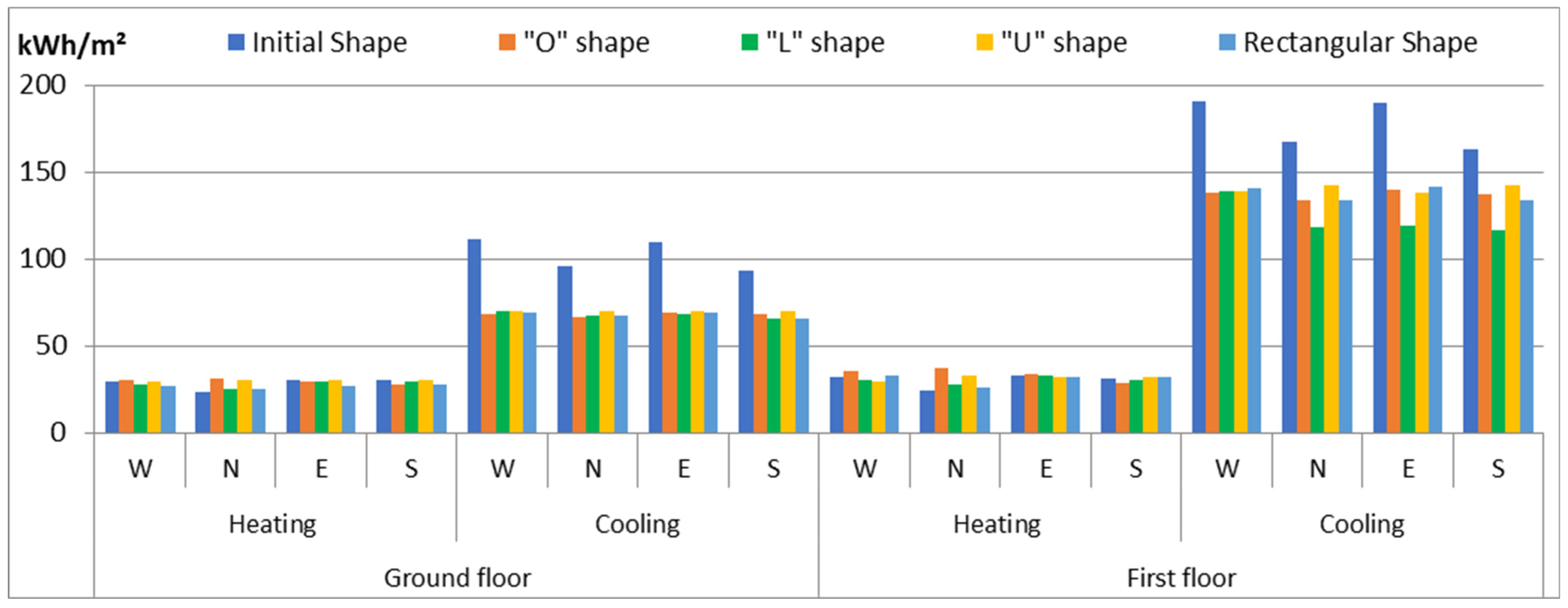 Sustainability 17 02660 g017