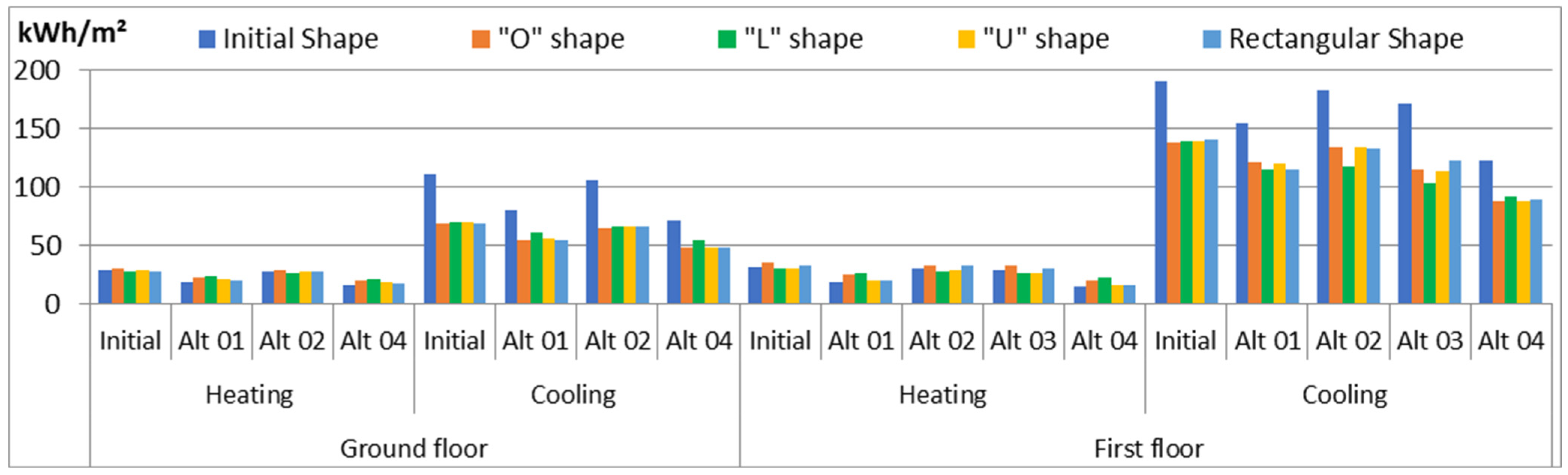Sustainability 17 02660 g020