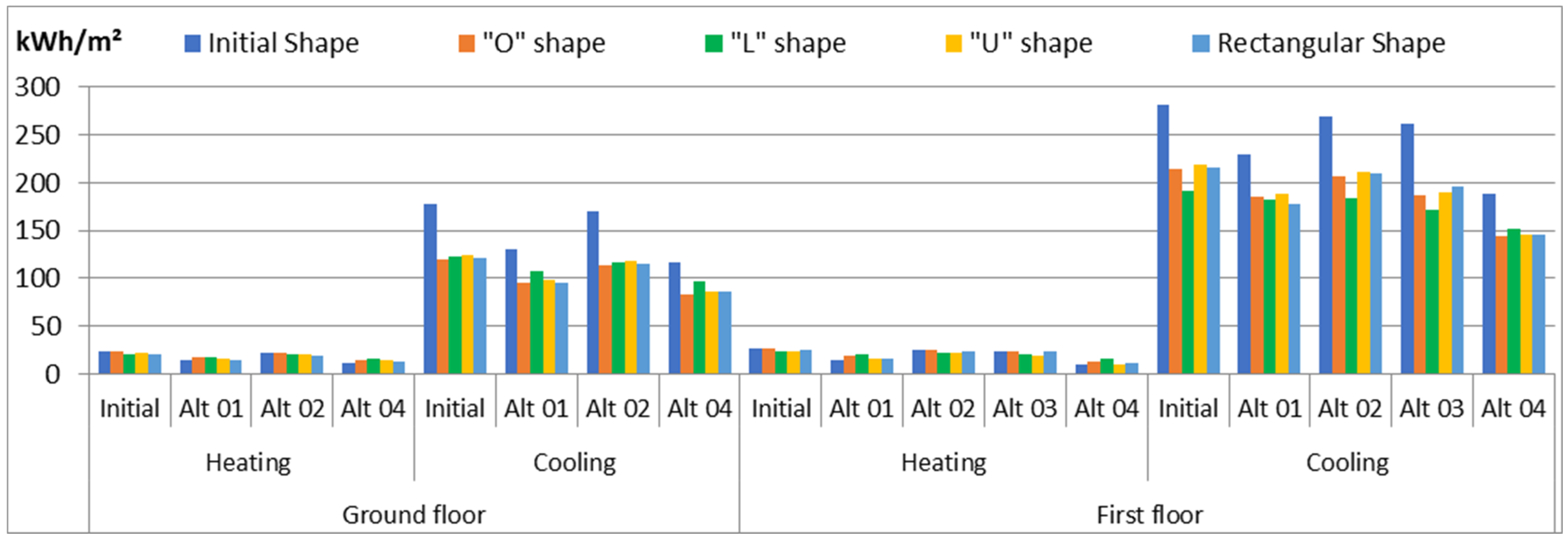 Sustainability 17 02660 g021