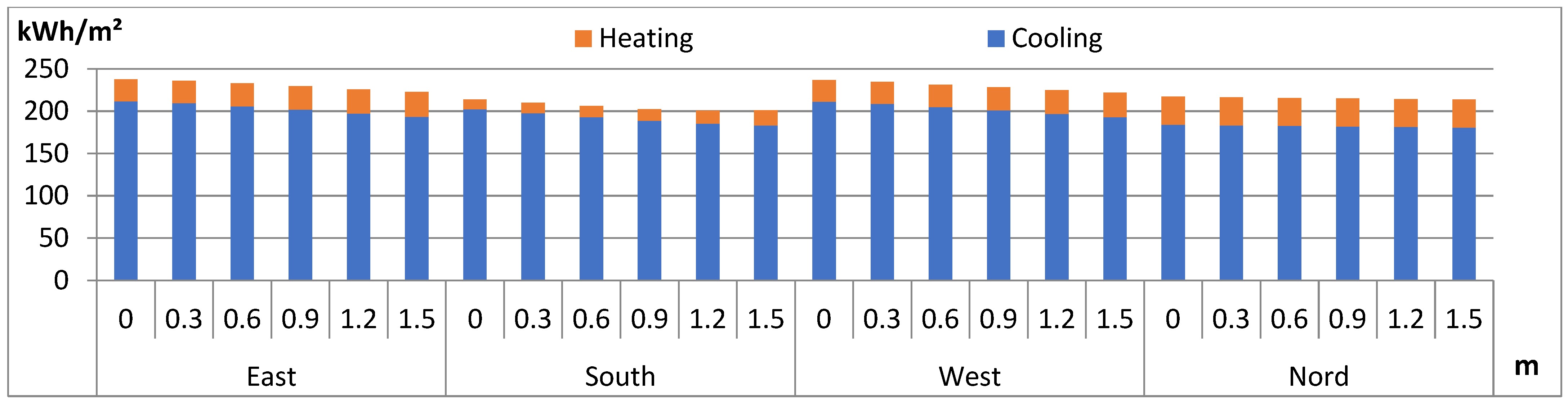 Sustainability 17 02660 g023