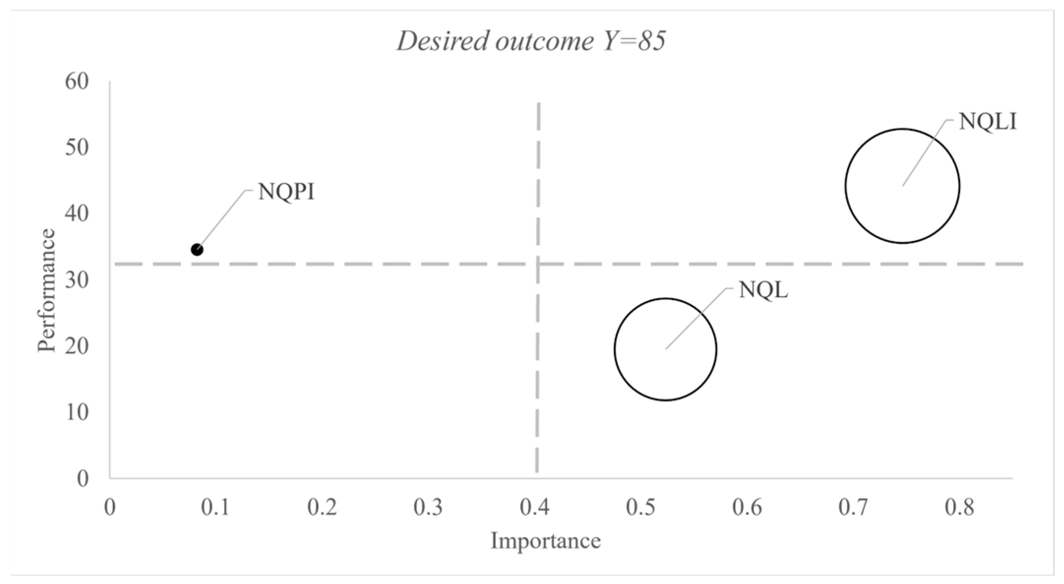 Sustainability 17 02662 g005