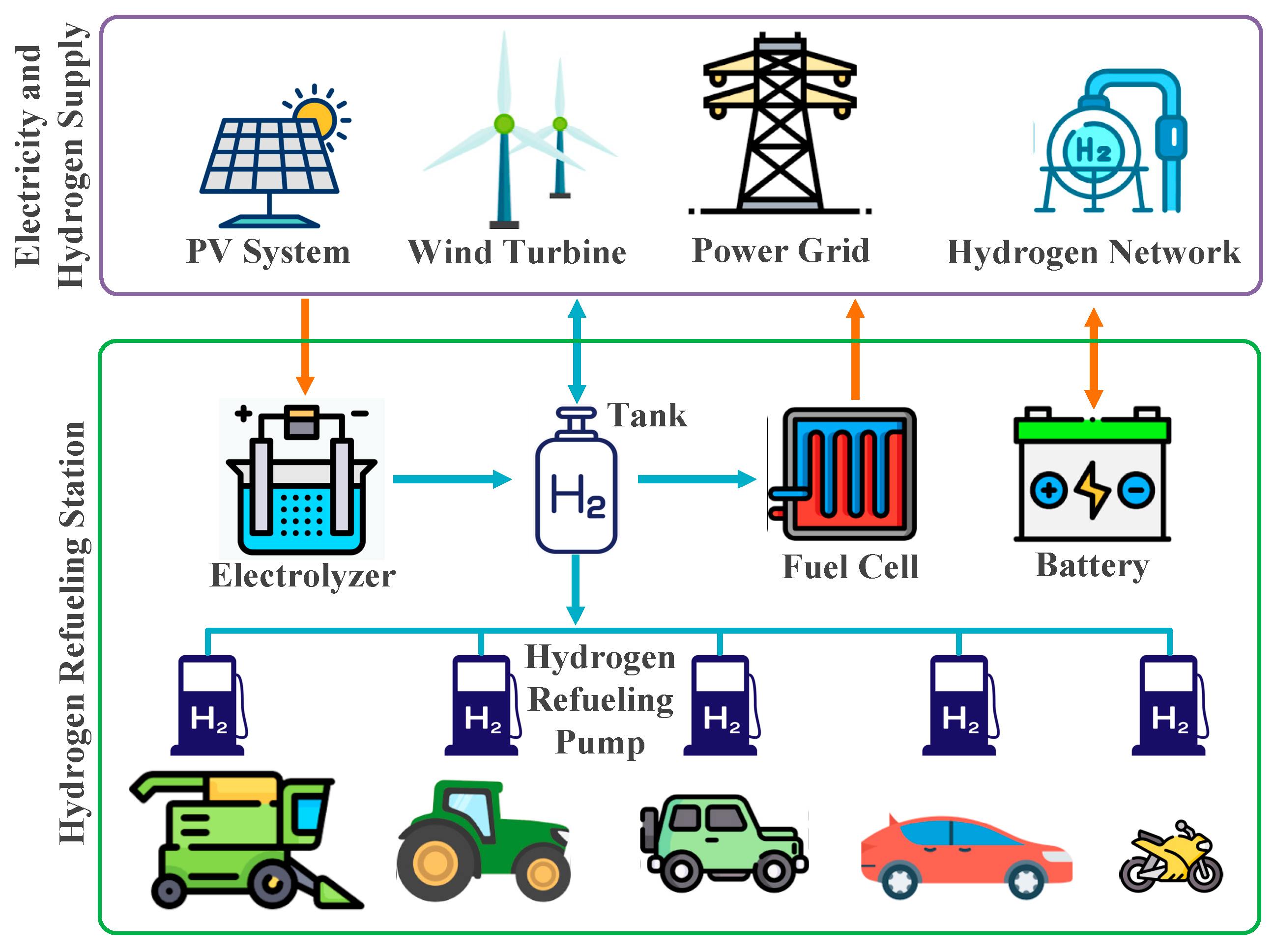 Sustainability 17 02663 g001