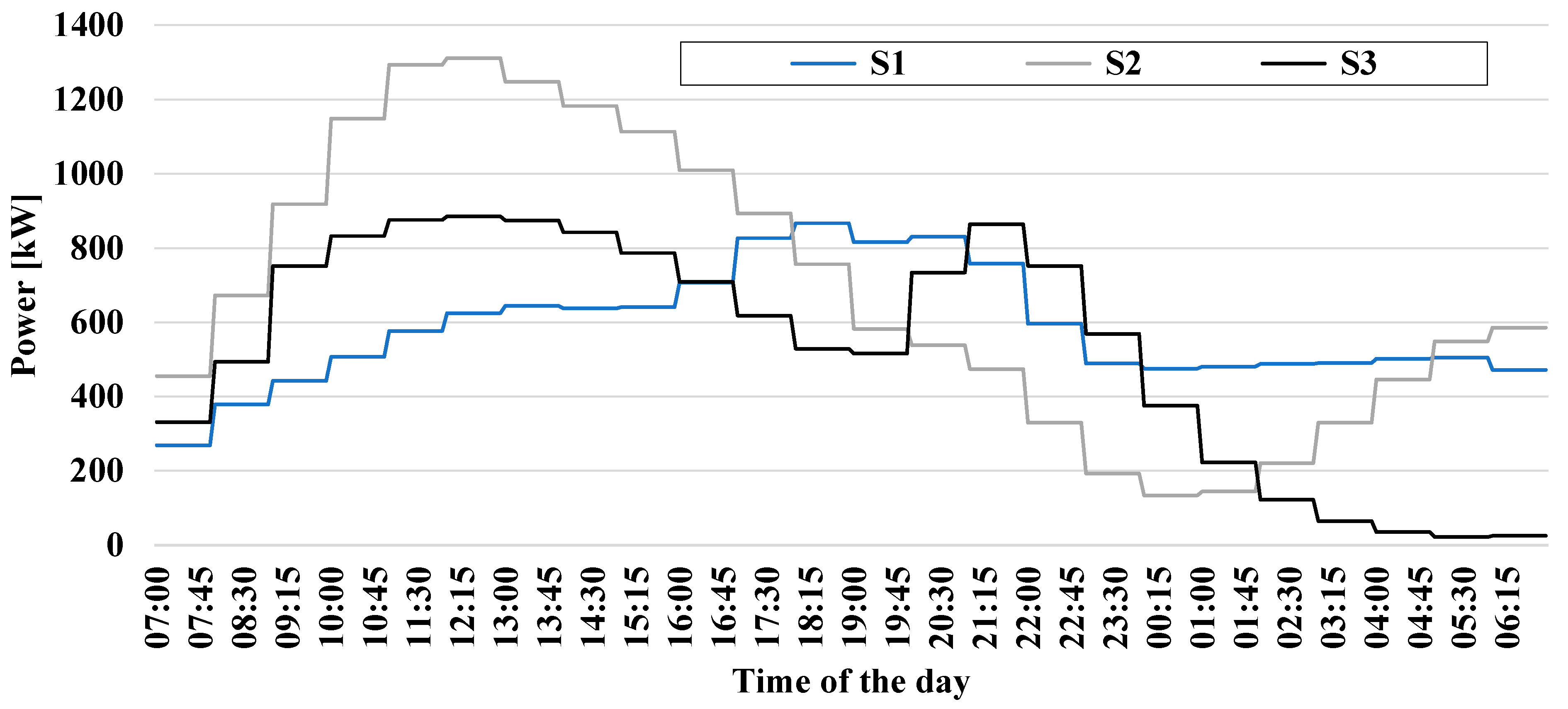 Sustainability 17 02663 g002