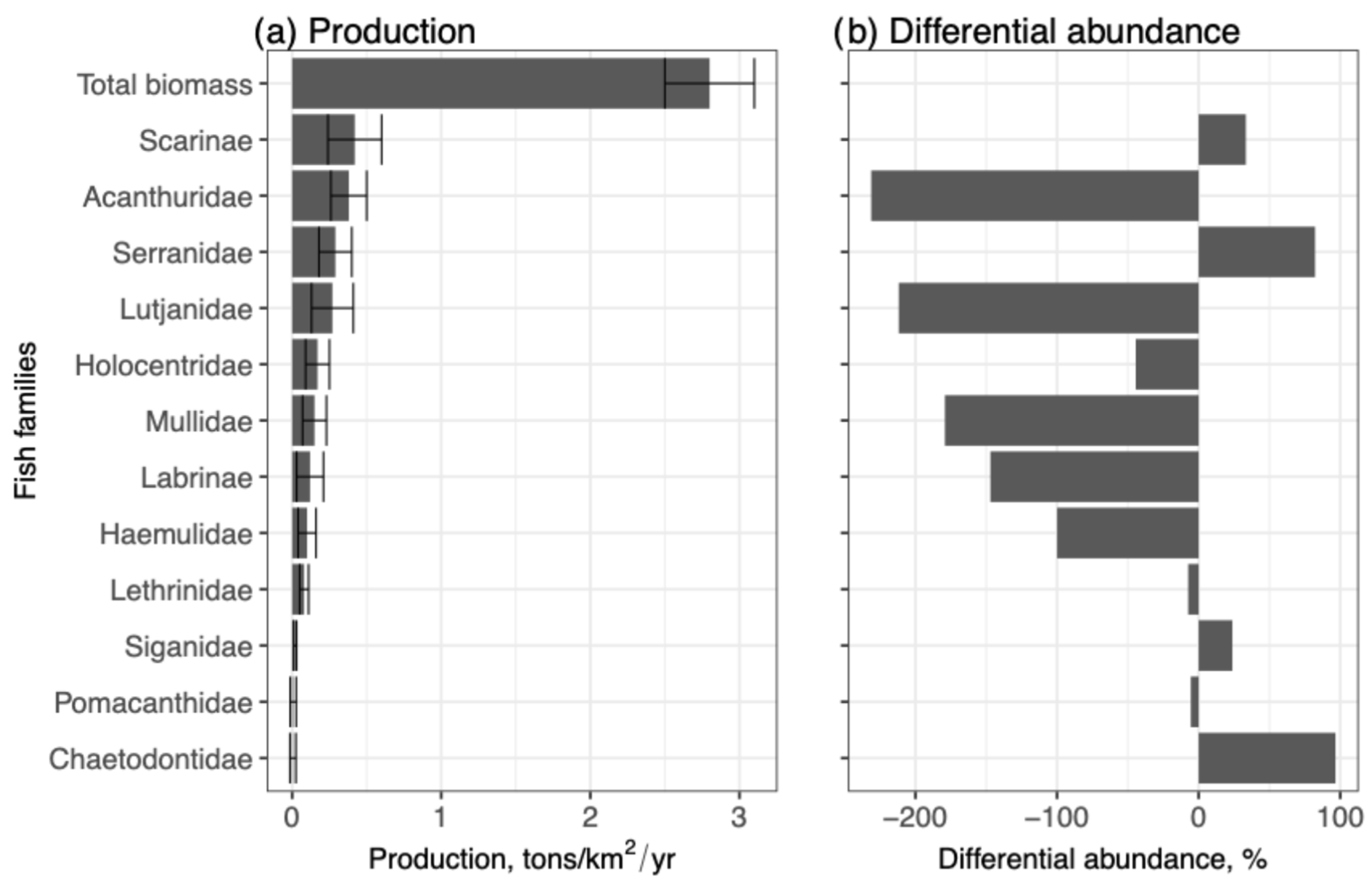 Sustainability 17 02671 g003