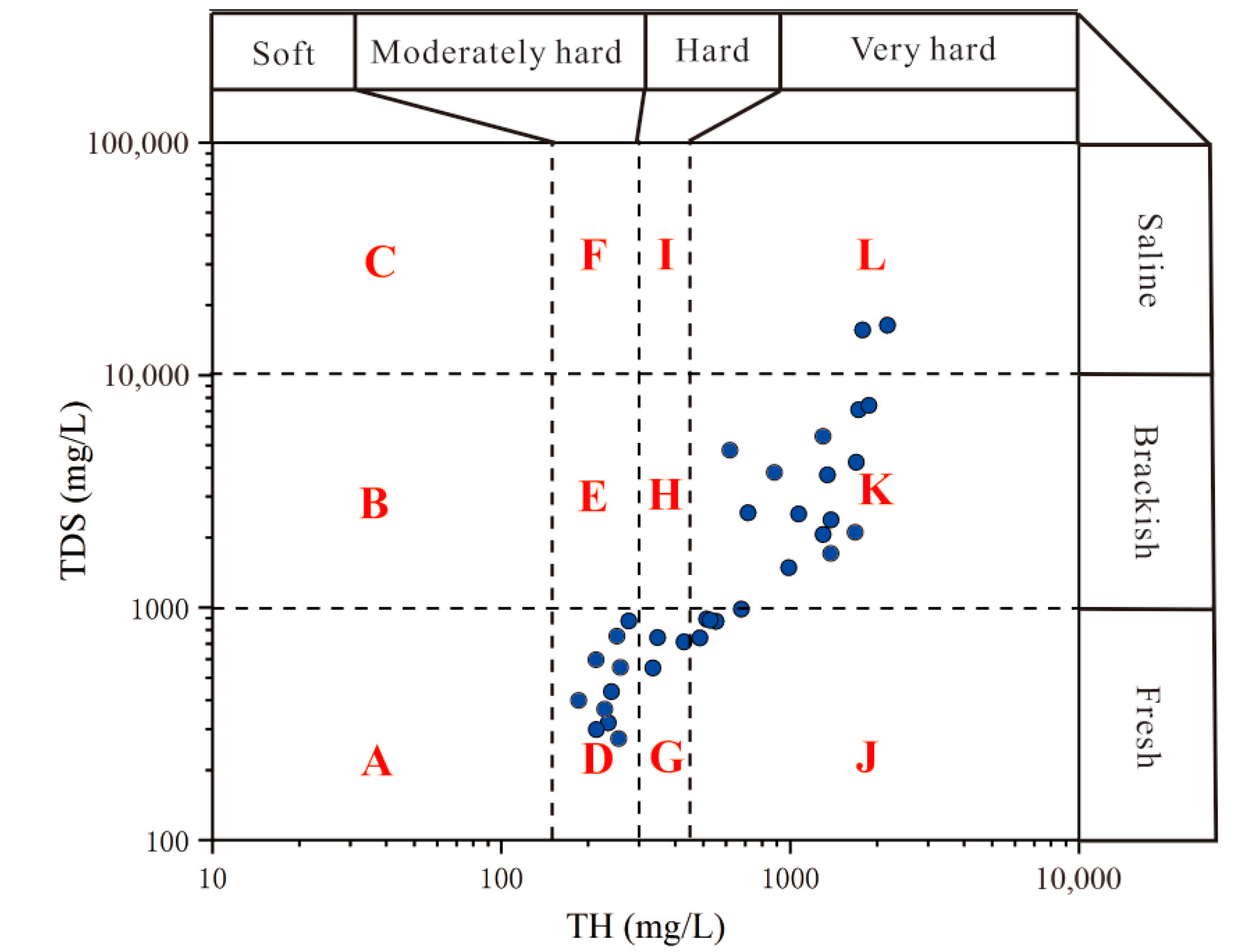 Sustainability 17 02677 g003