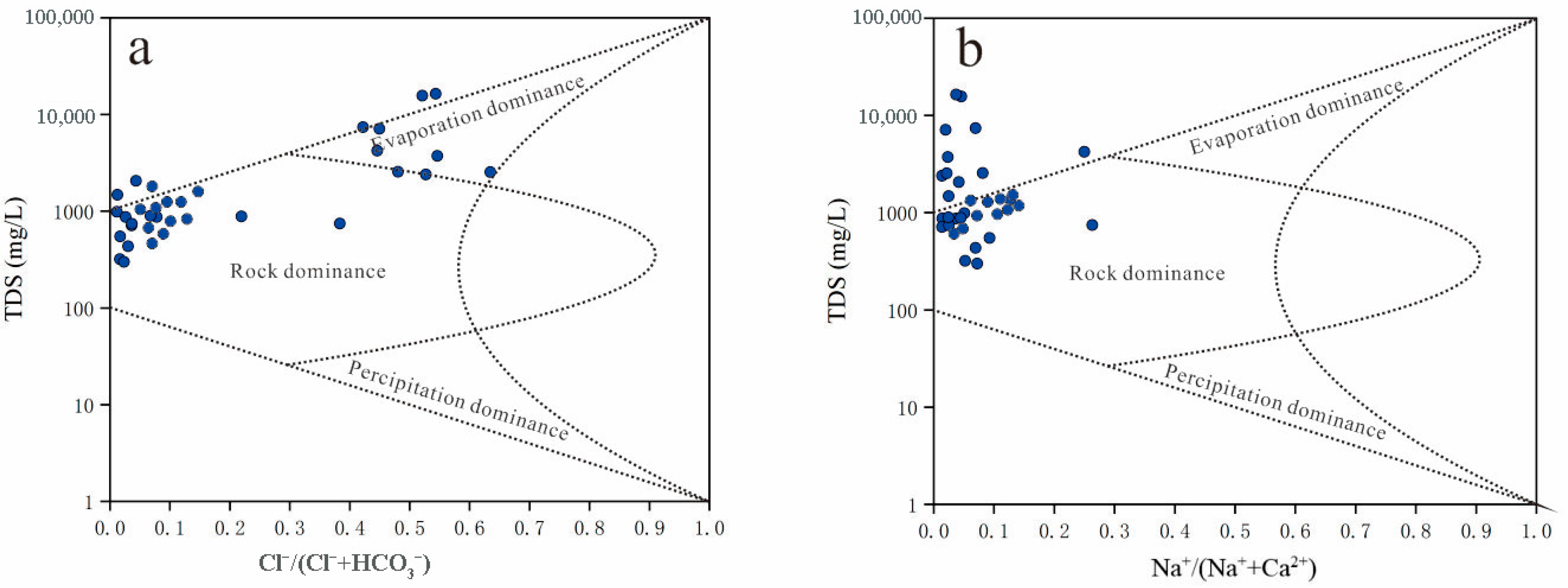 Sustainability 17 02677 g005