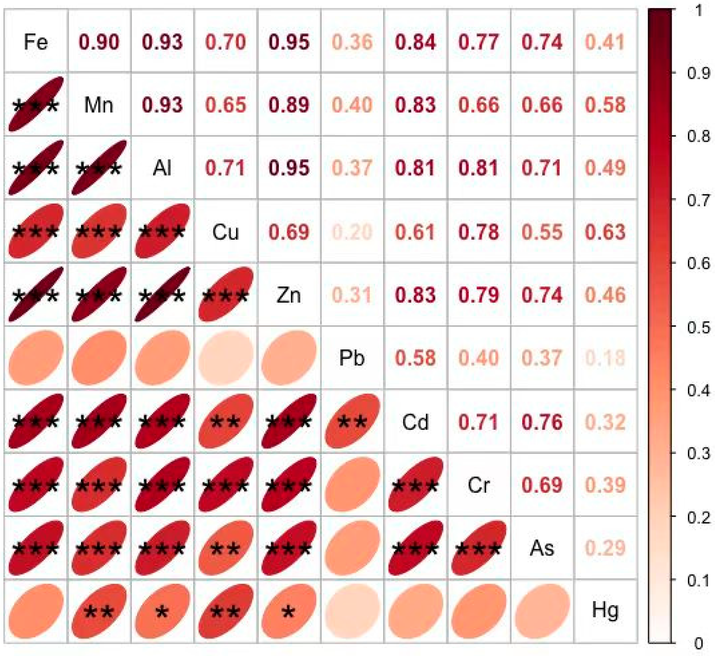 Sustainability 17 02677 g008